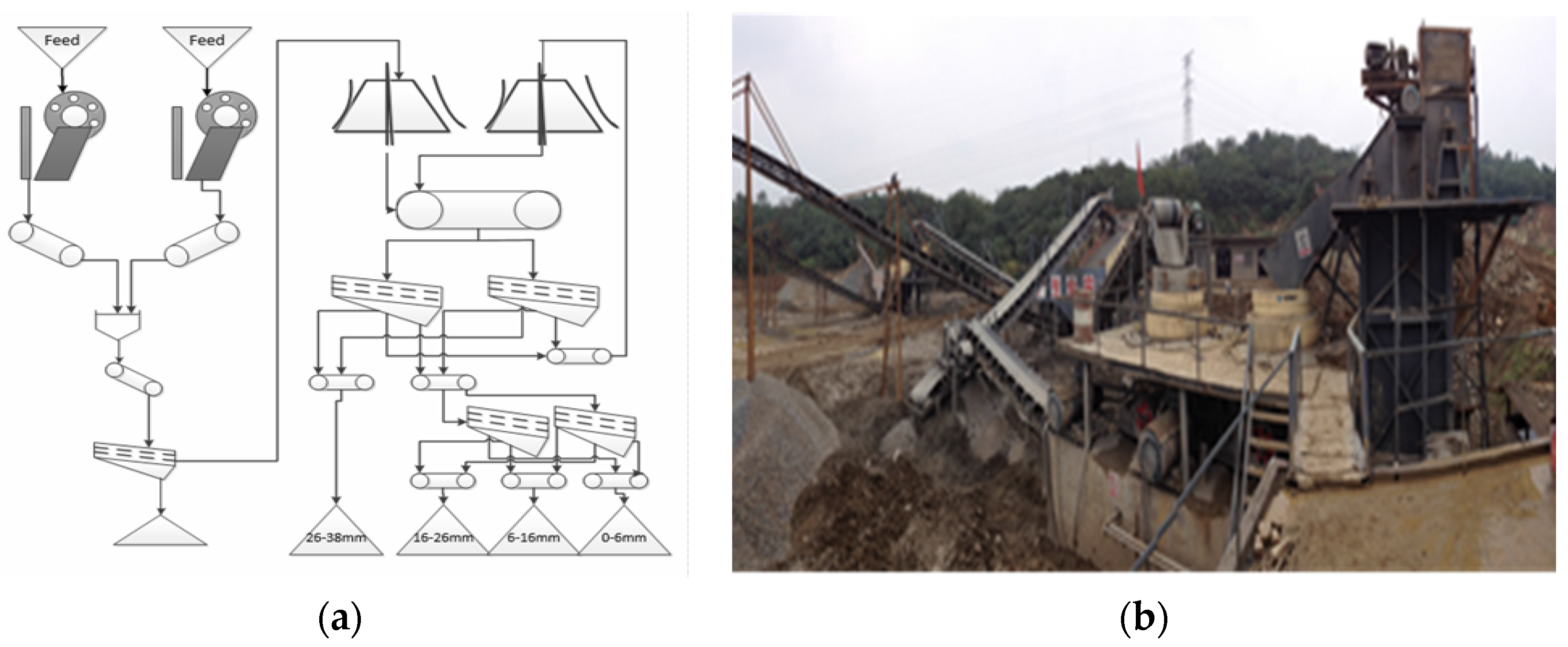 Applsci 06 00404 g002 550