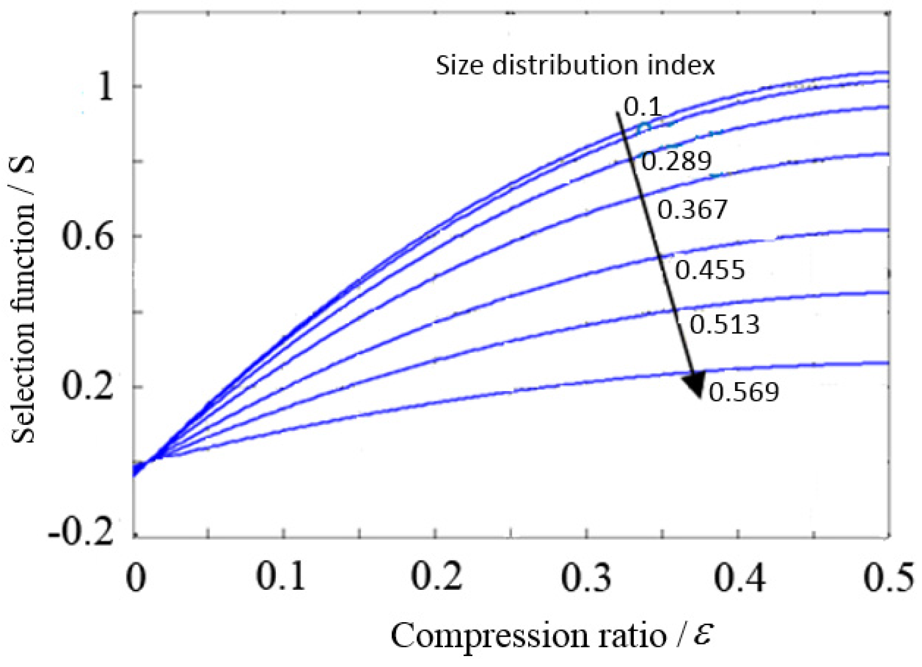 Applsci 06 00404 g005 550