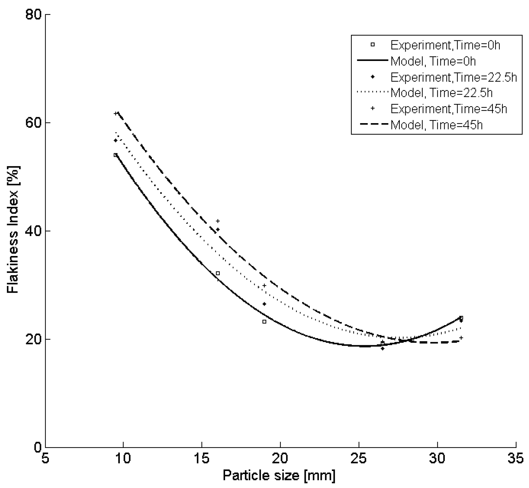 Applsci 06 00404 g008 550