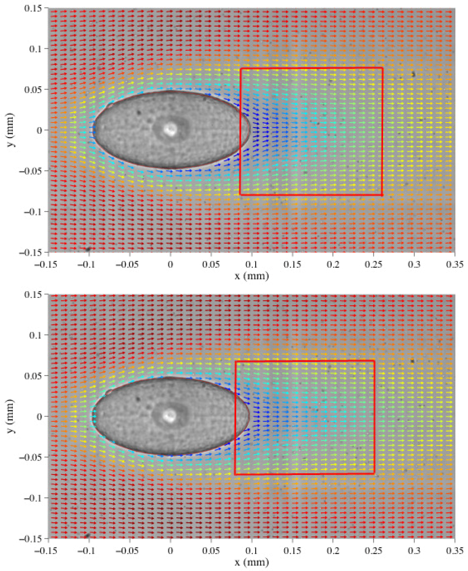 Assessing The Dynamic Performance Of Microbots In Complex Fluid Flows Assessing The Dynamic Performance Of Microbots In Complex Fluid Flows