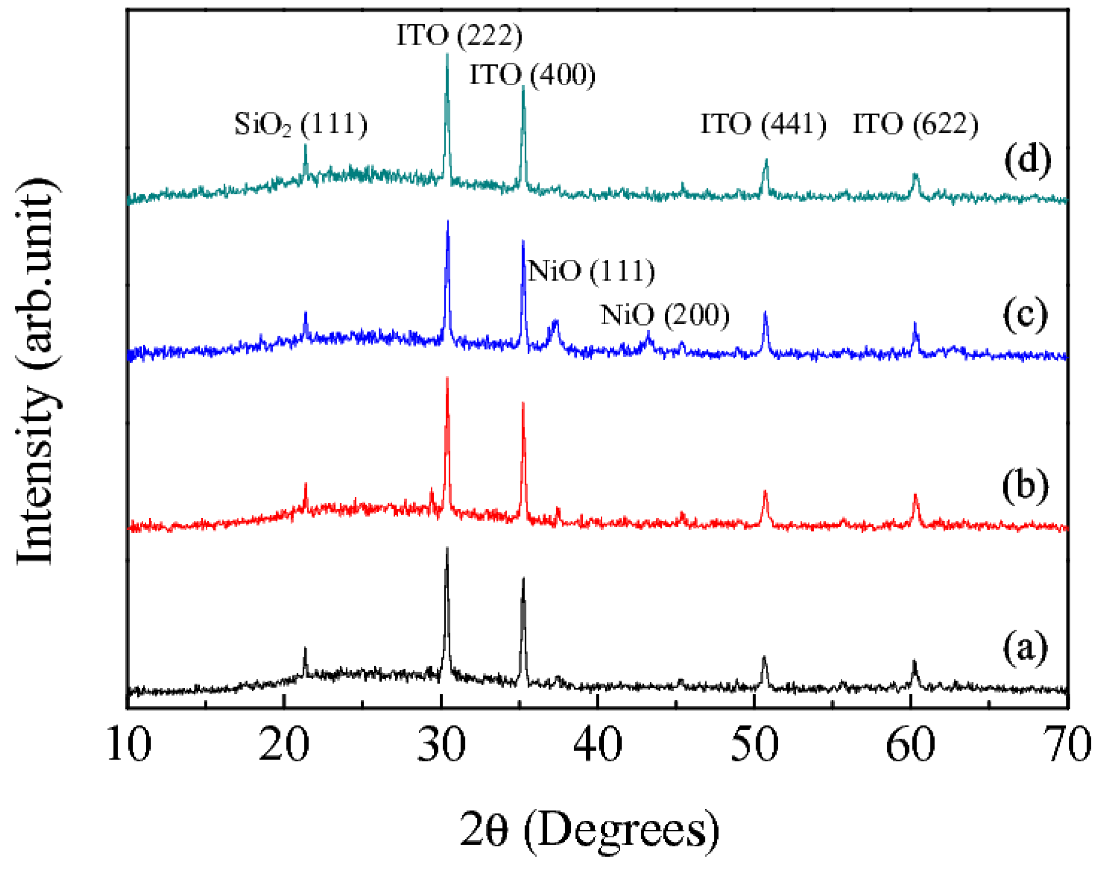Applsci 06 00413 g002