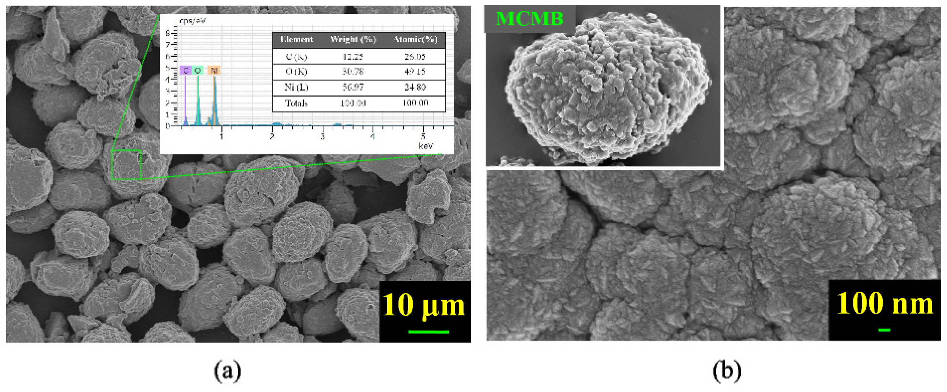 Applsci 06 00413 g003