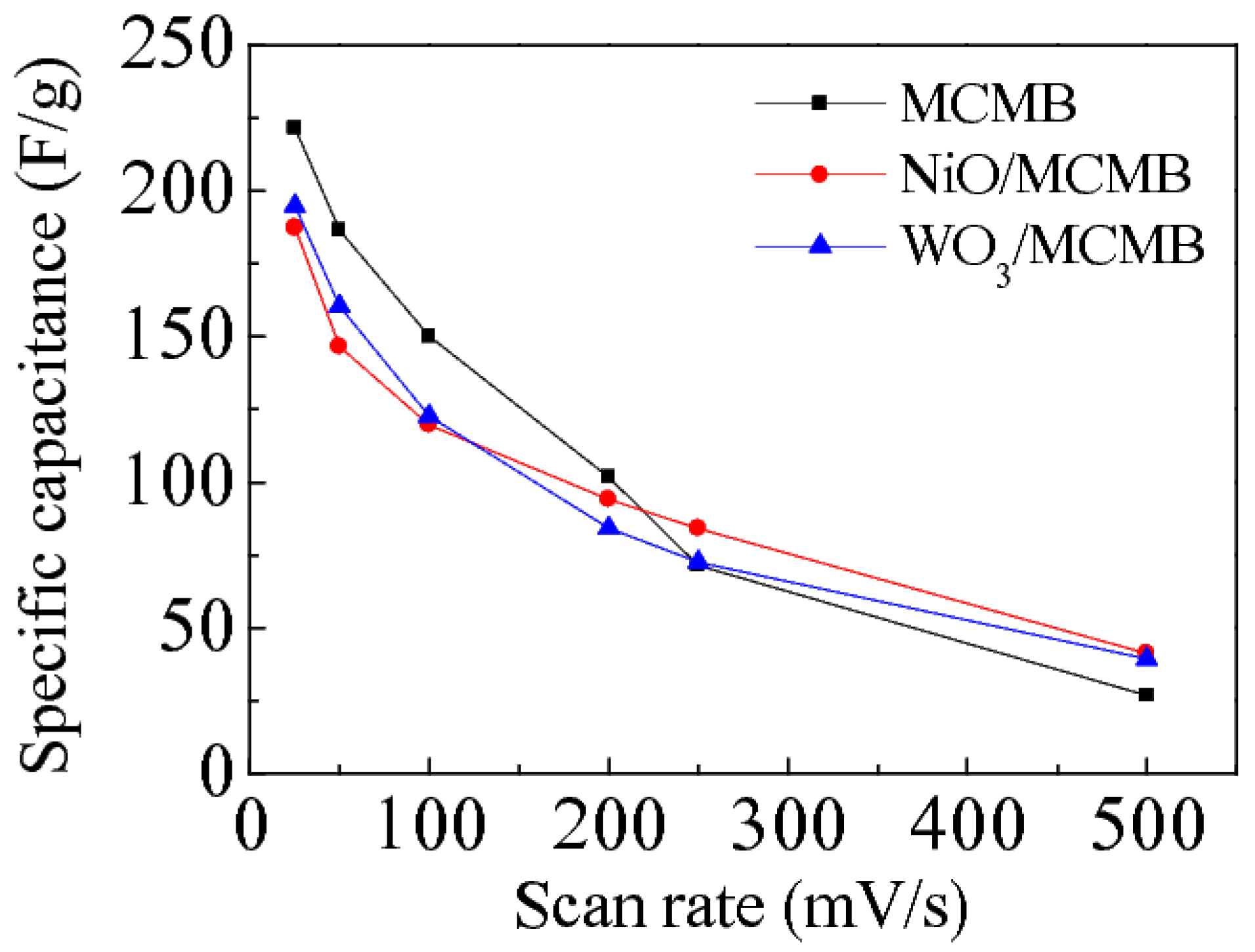 Applsci 06 00413 g006