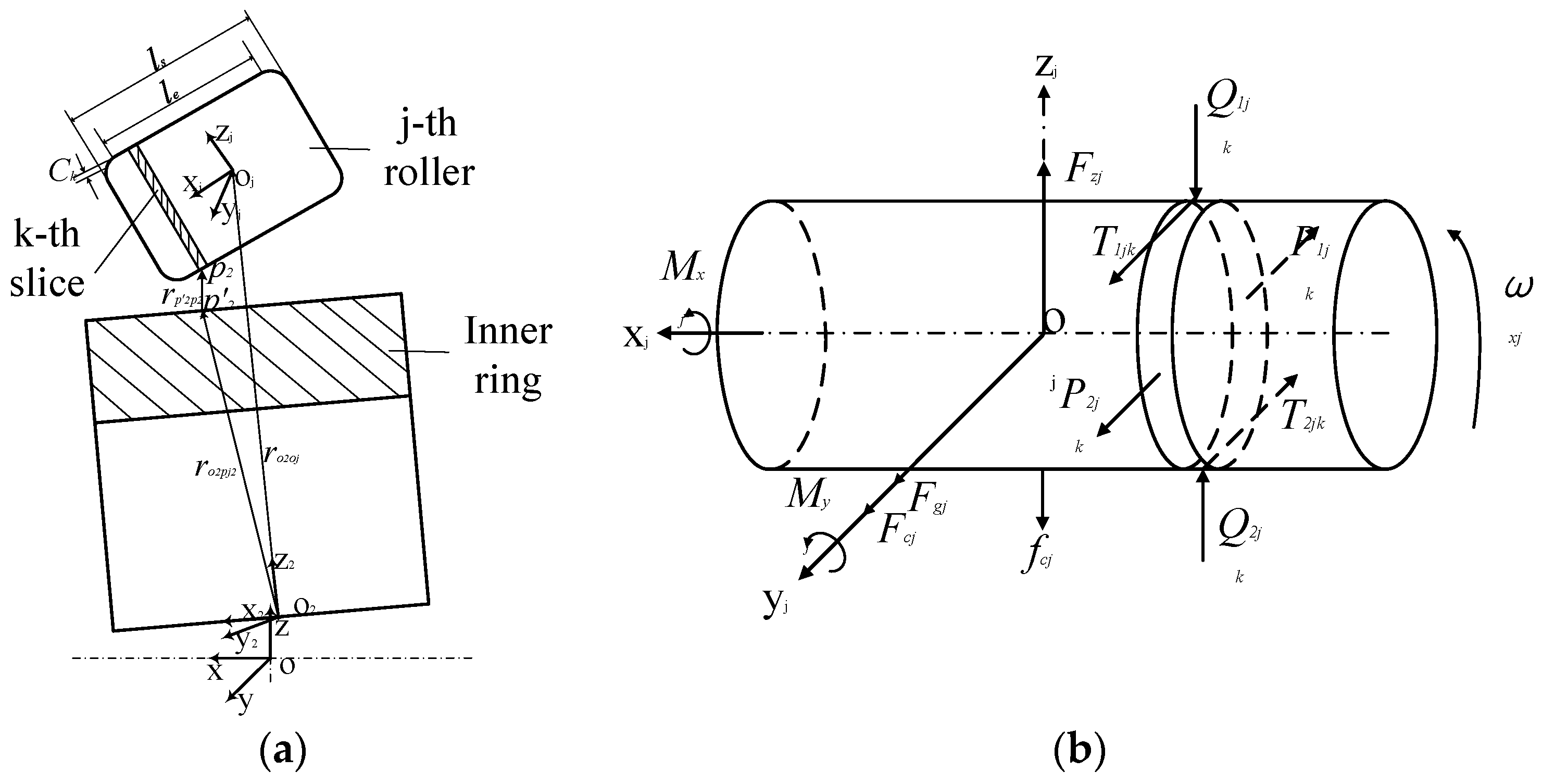 Applsci 06 00415 g001