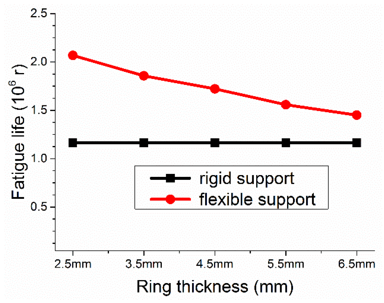 Applsci 06 00415 g011