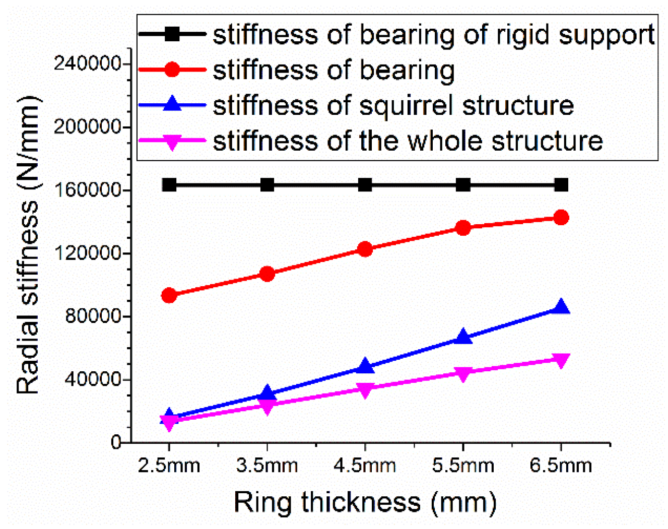 Applsci 06 00415 g012
