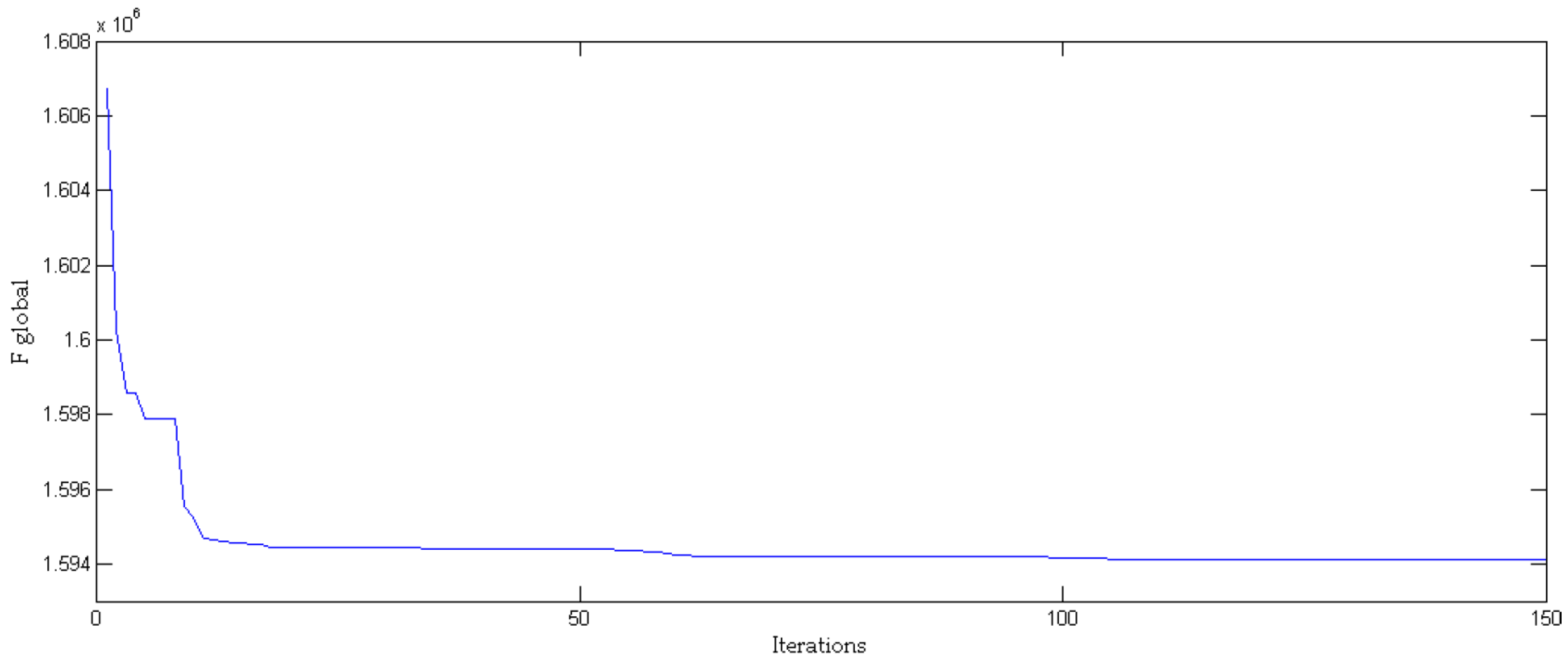 Applsci 06 00416 g010