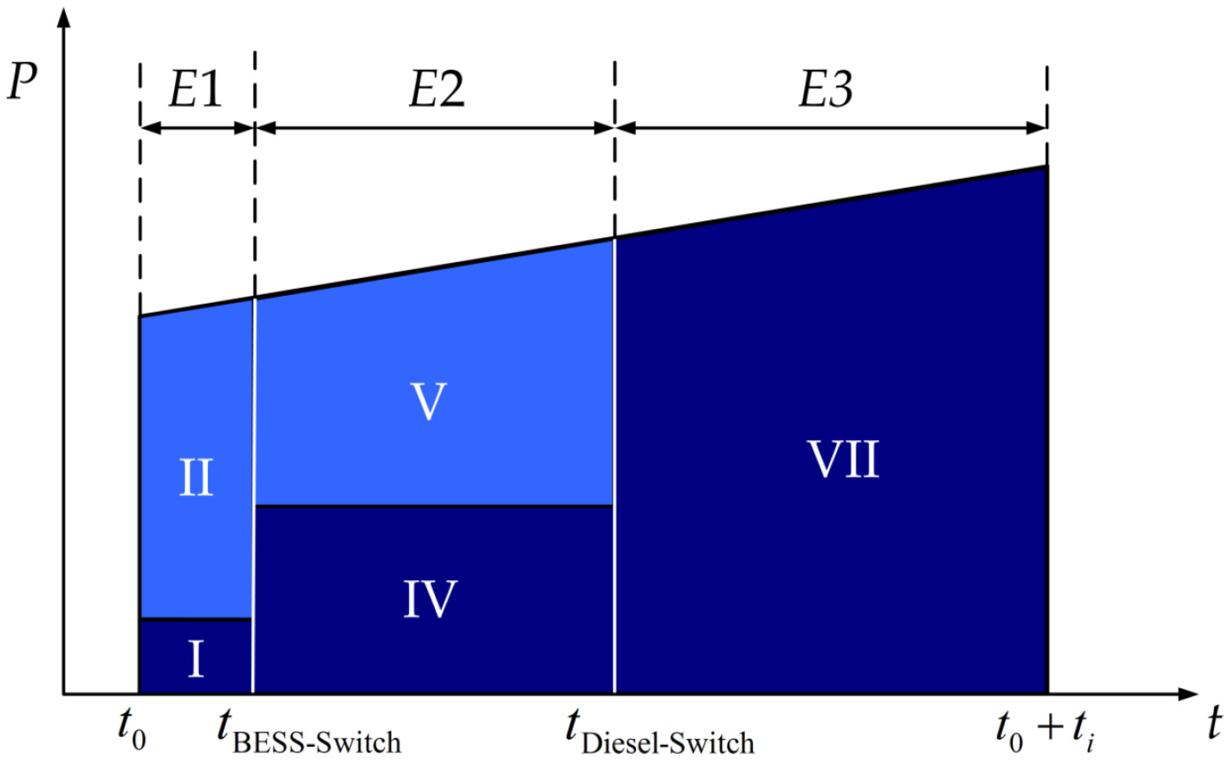 Applsci 06 00416 g013