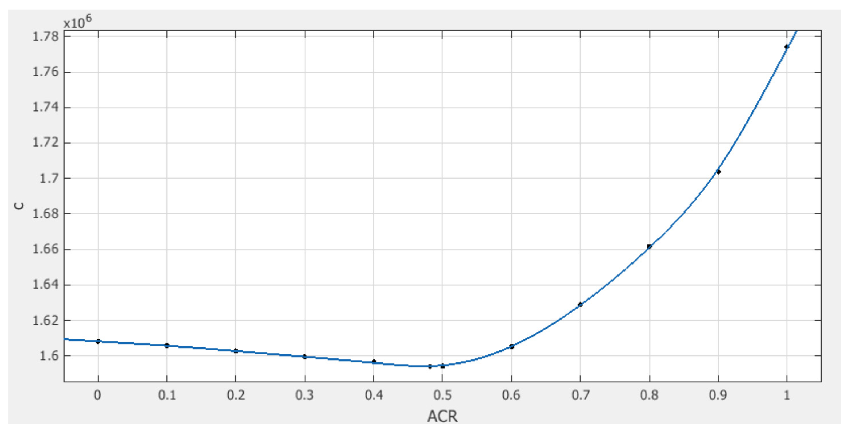 Applsci 06 00416 g015
