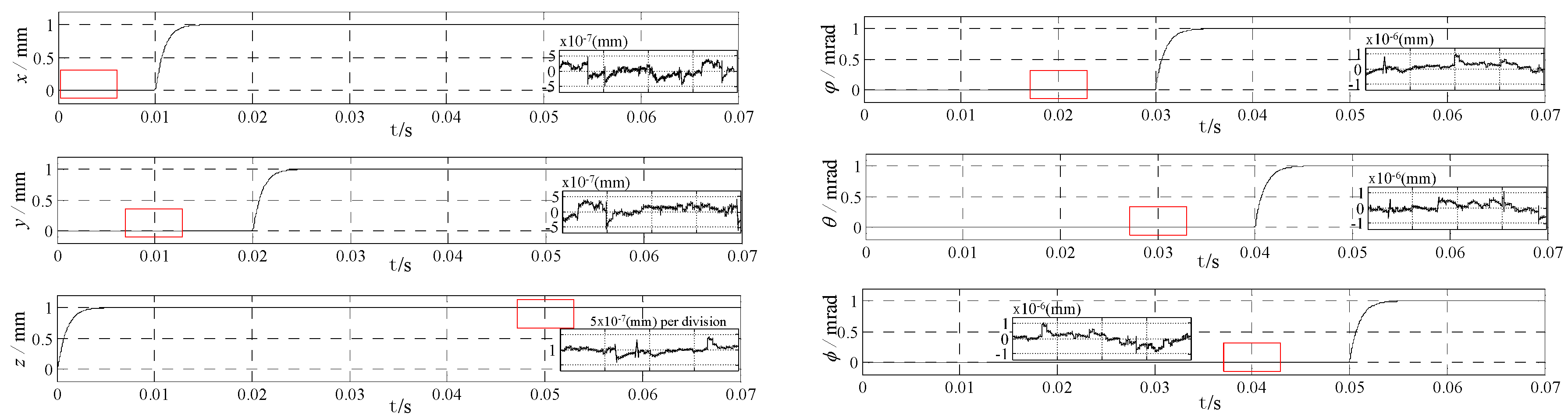 Applsci 06 00419 g006