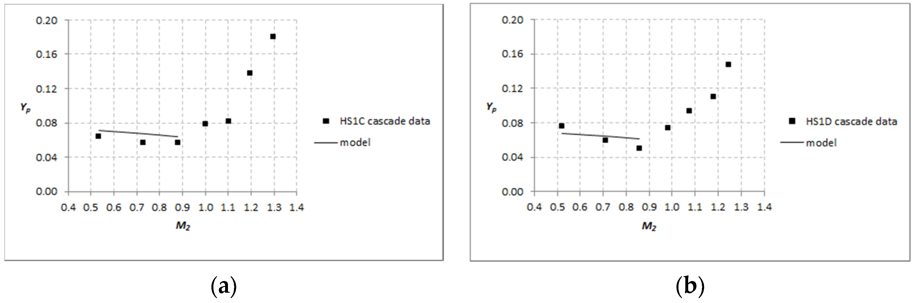 Applsci 06 00420 g004