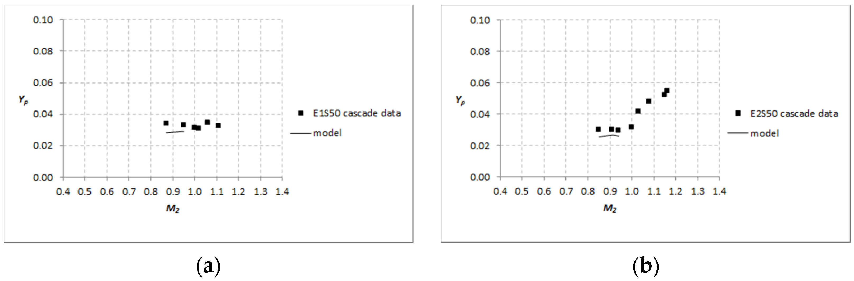 Applsci 06 00420 g005