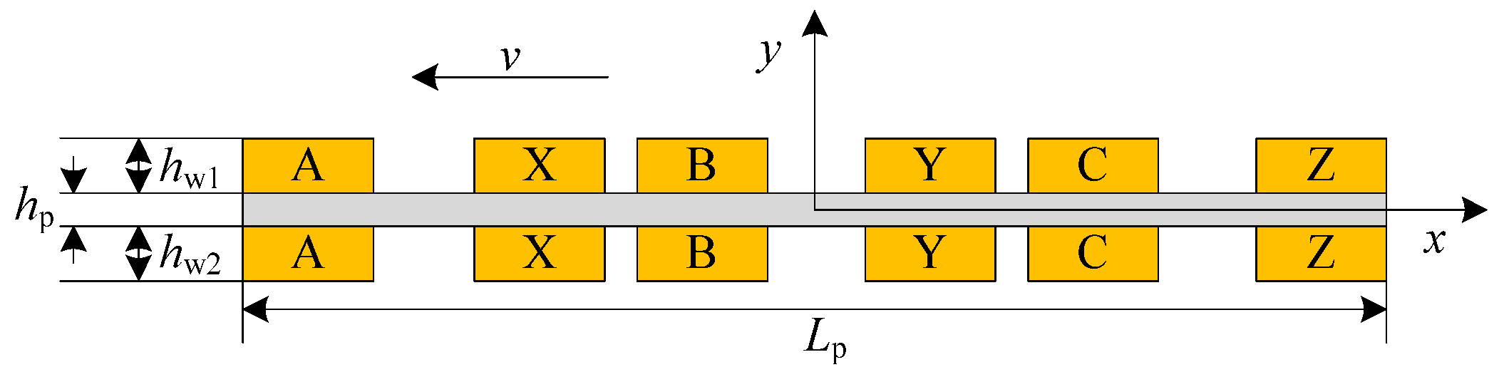 Applsci 06 00422 g003 550