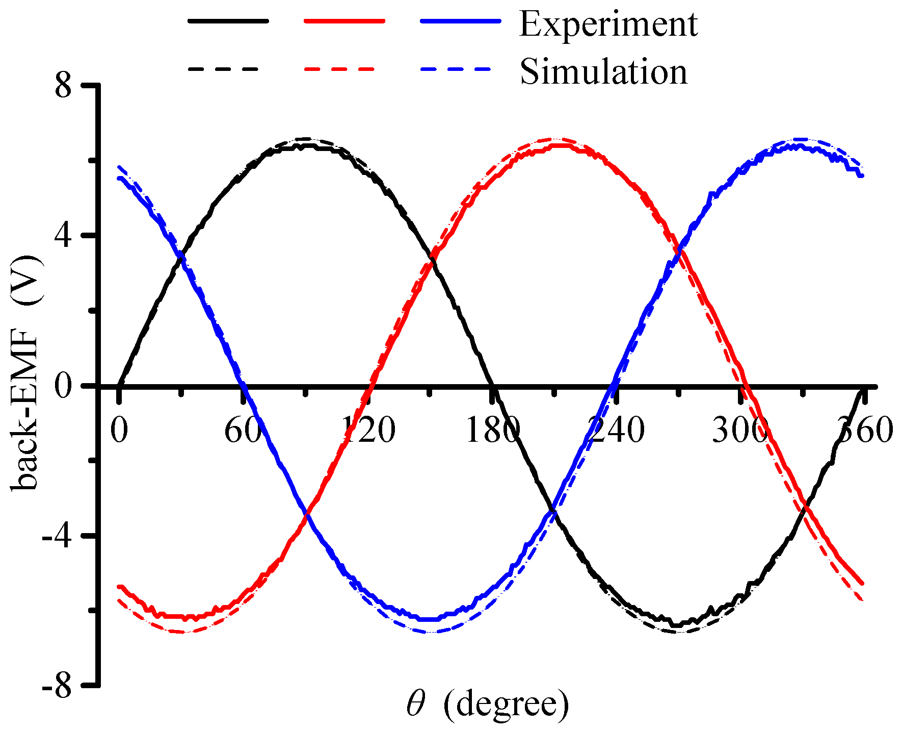 Applsci 06 00422 g013 550