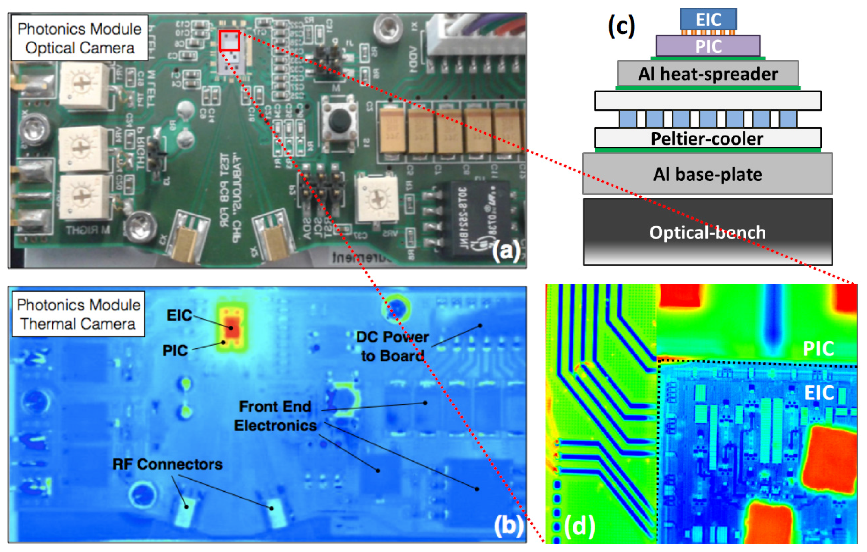 Applsci 06 00426 g014 550