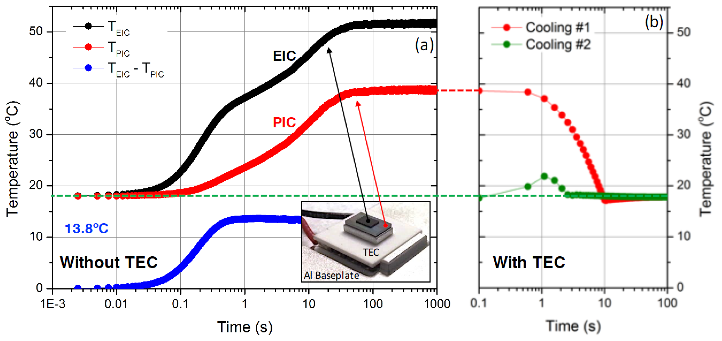 Applsci 06 00426 g015 550