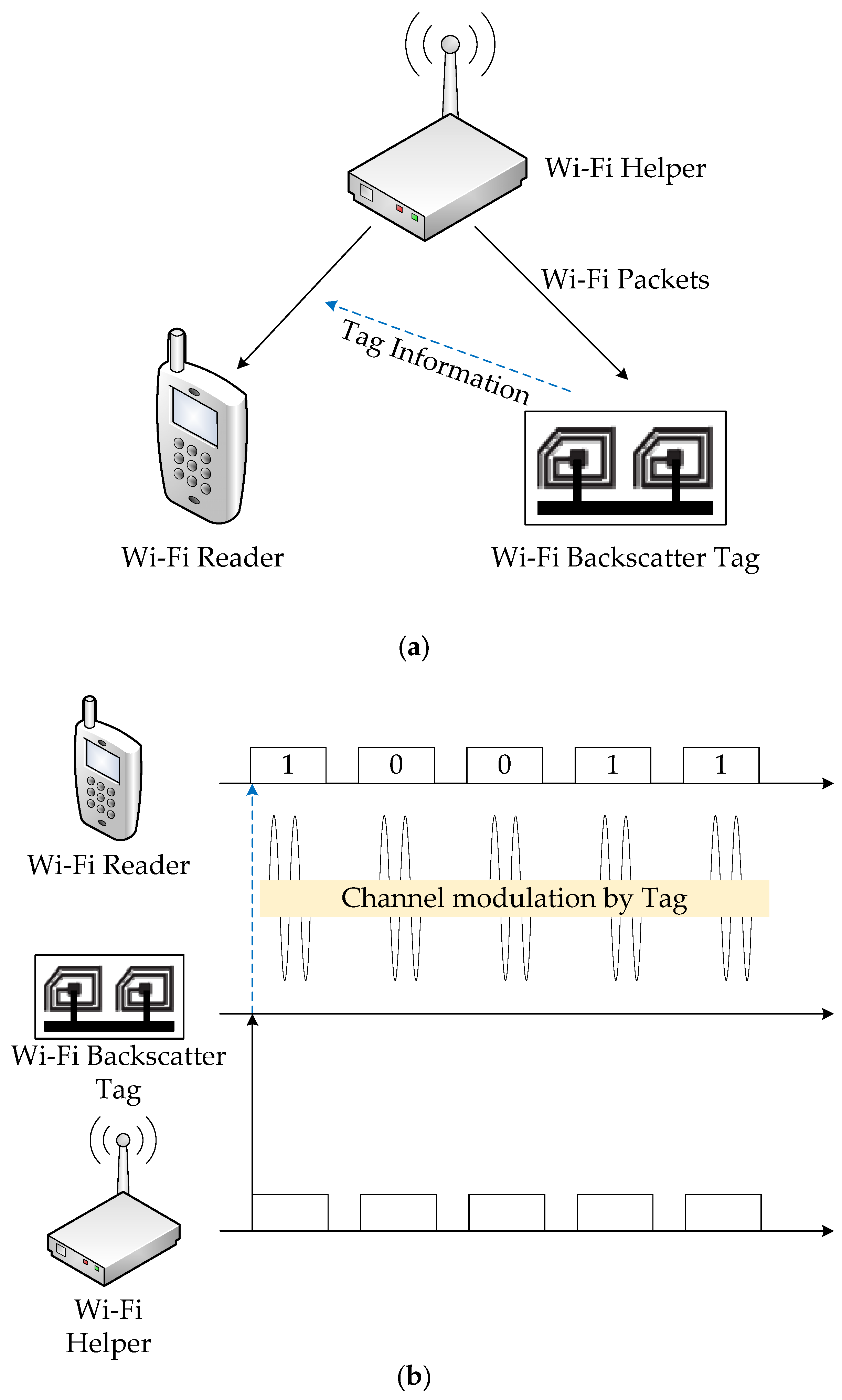 Applsci 06 00427 g001 550