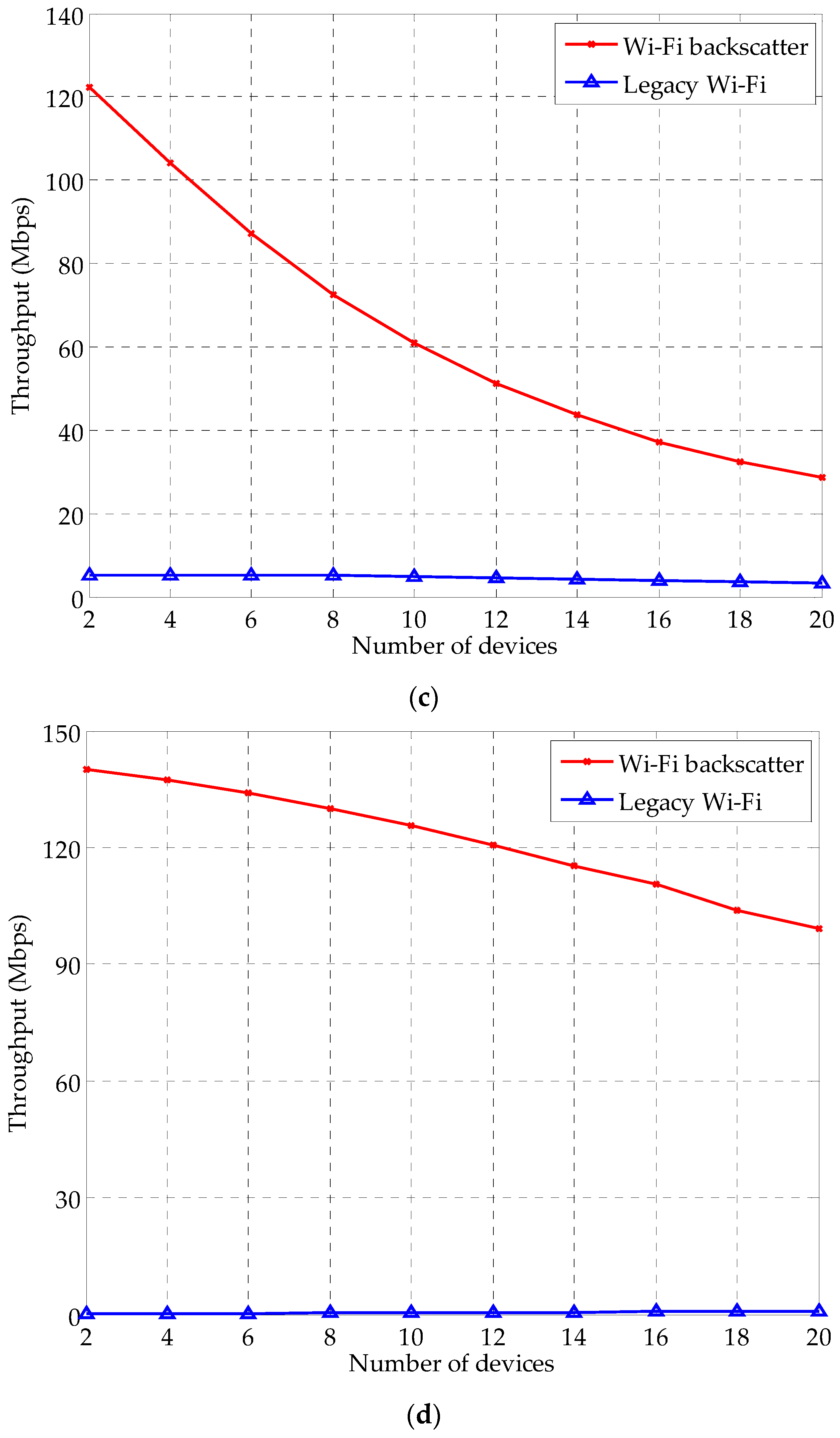Applsci 06 00427 g006b 550