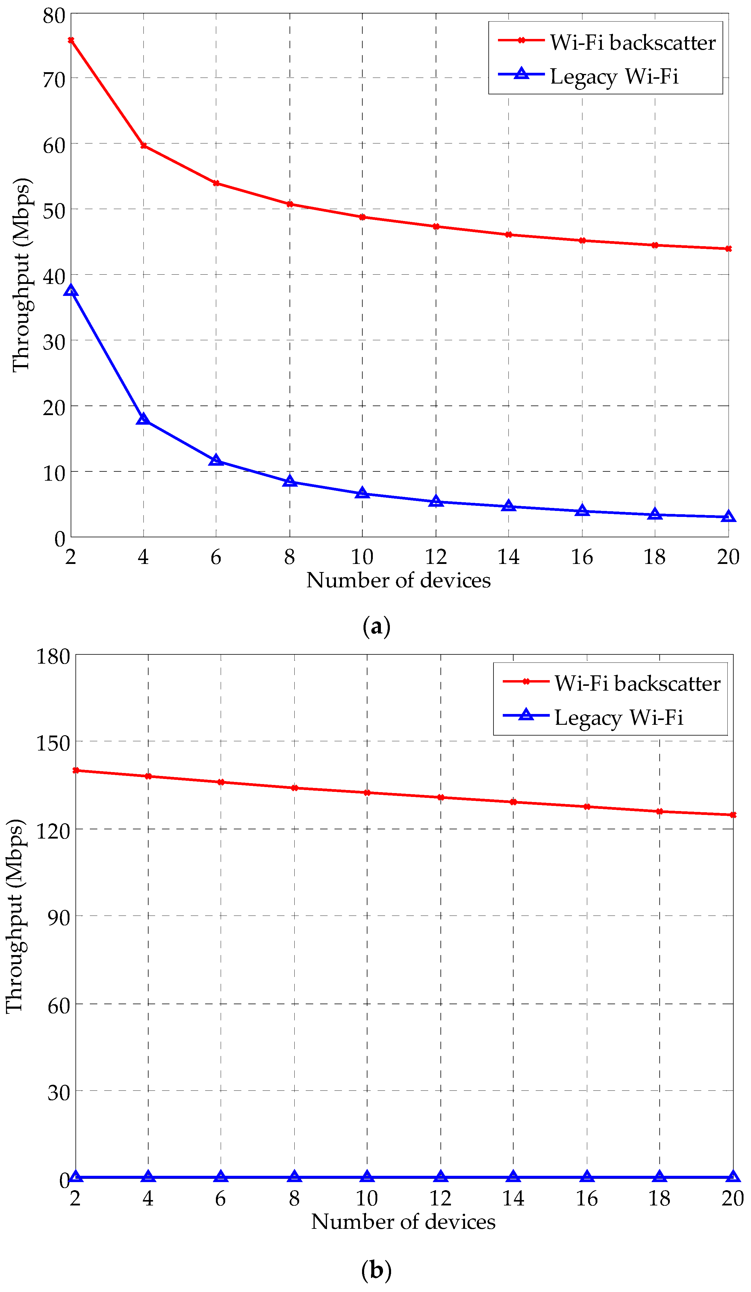 Applsci 06 00427 g007a 550