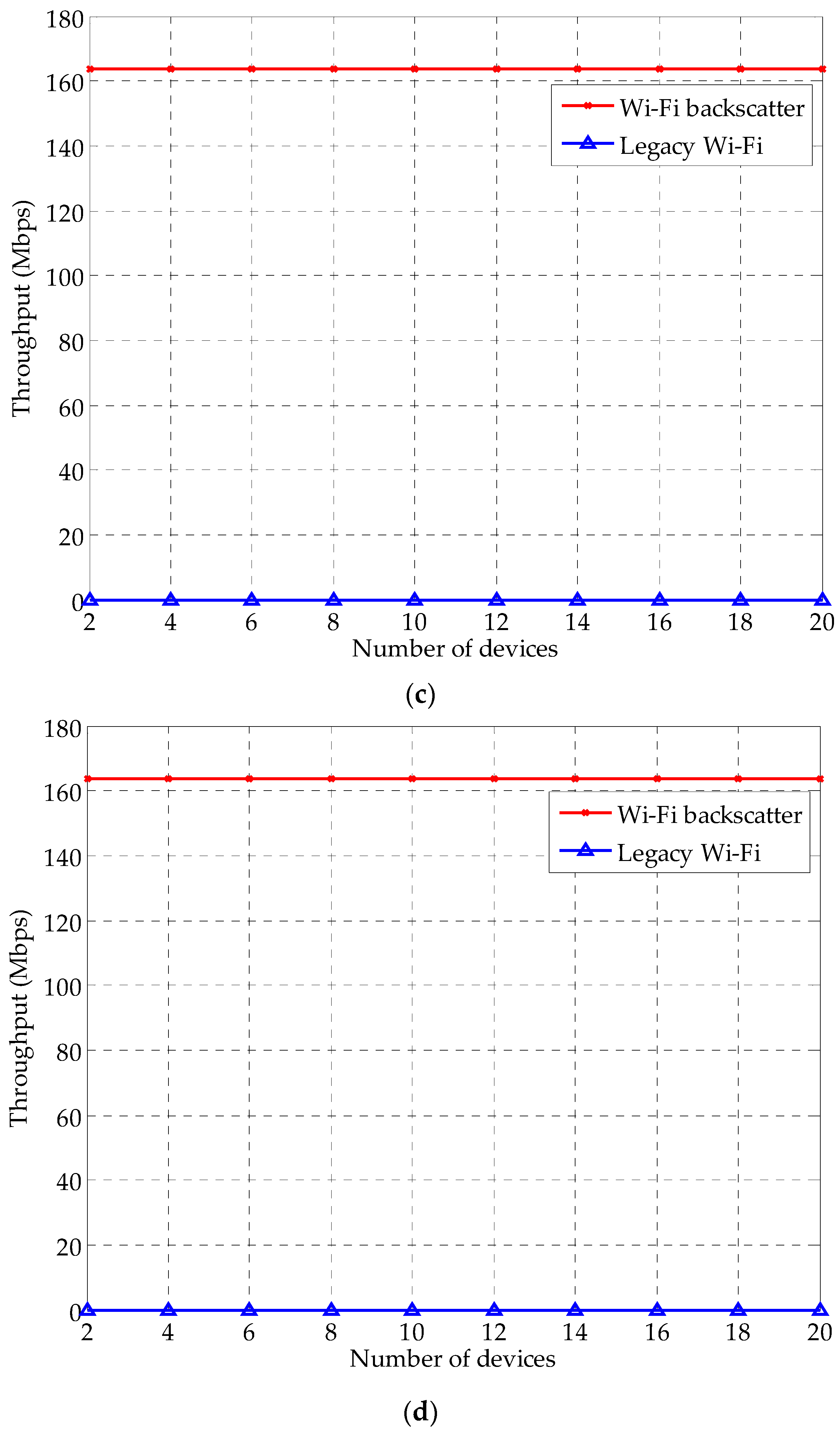 Applsci 06 00427 g007b 550