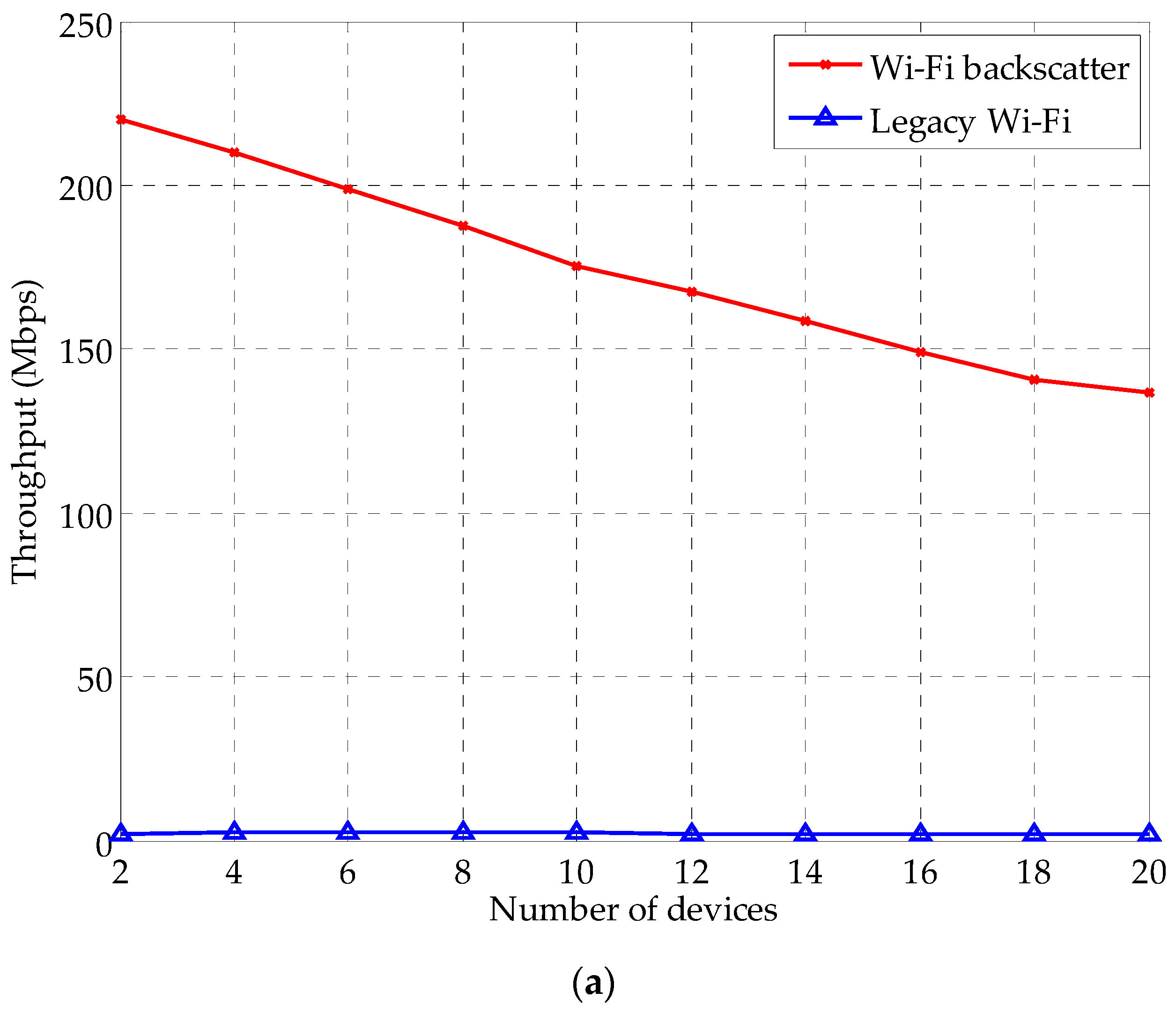 Applsci 06 00427 g009a 550