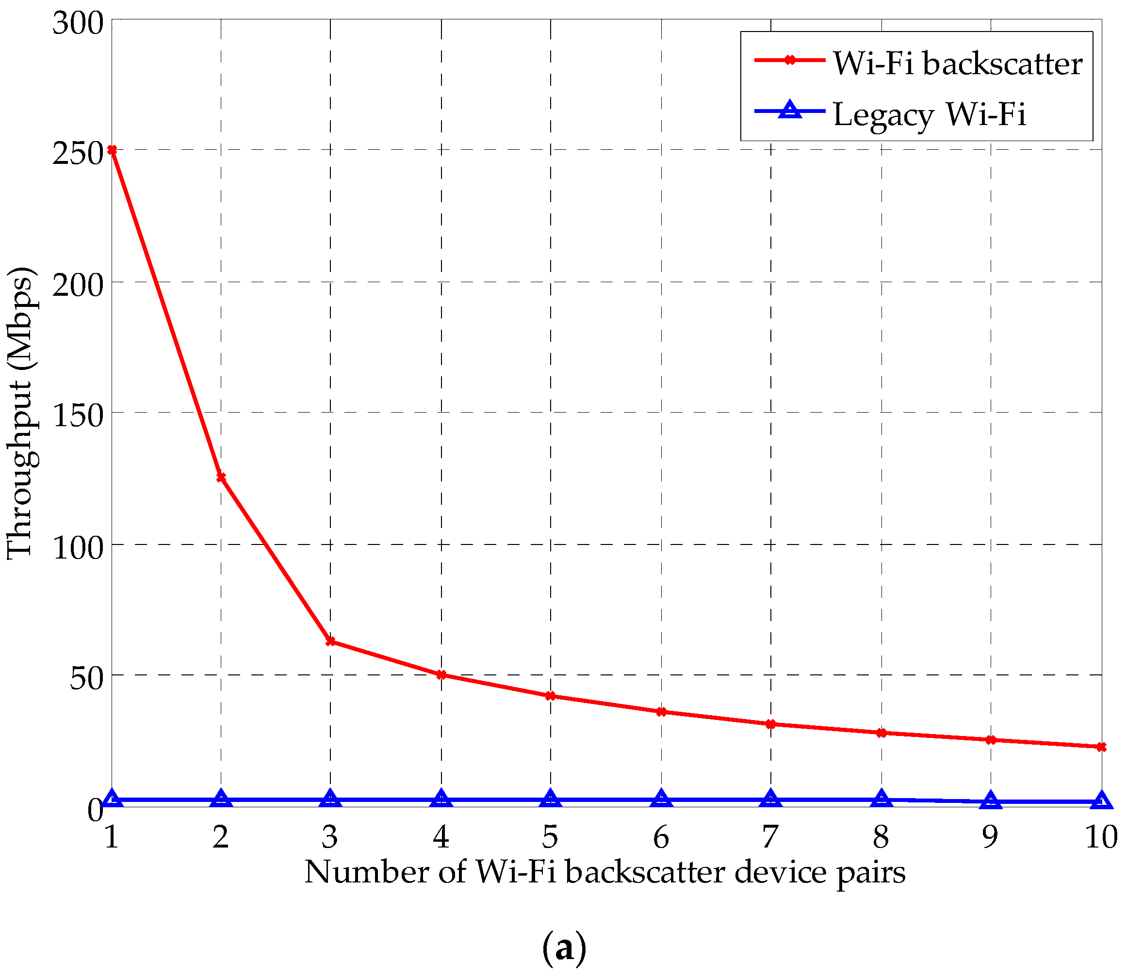 Applsci 06 00427 g010a 550