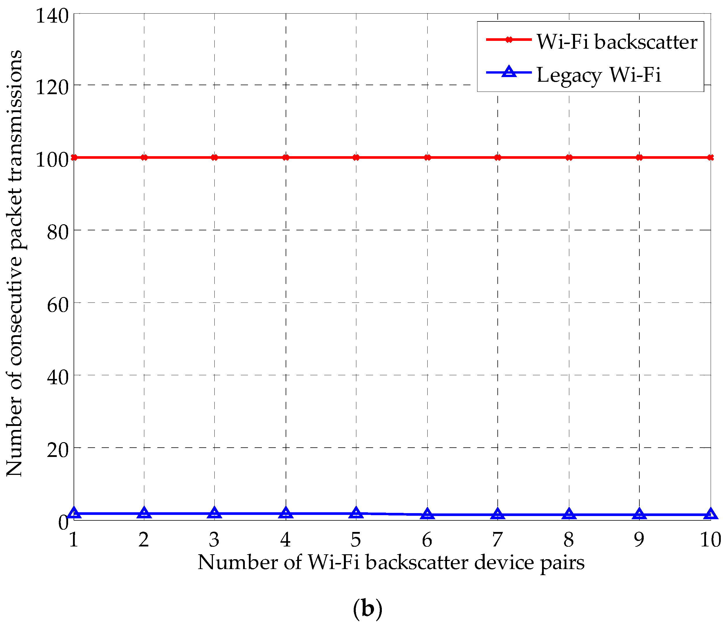 Applsci 06 00427 g010b 550