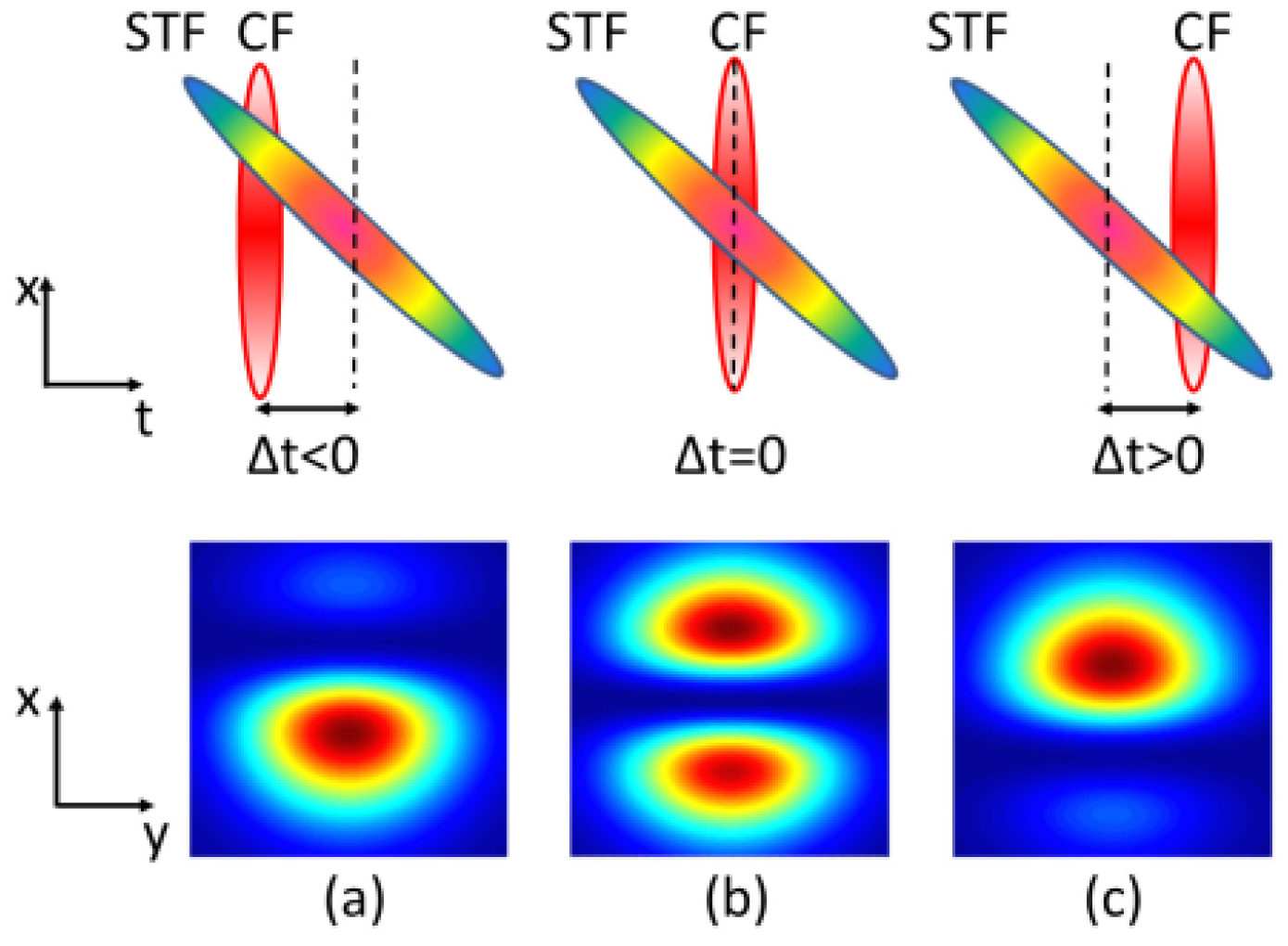 Applsci 06 00428 g004 550