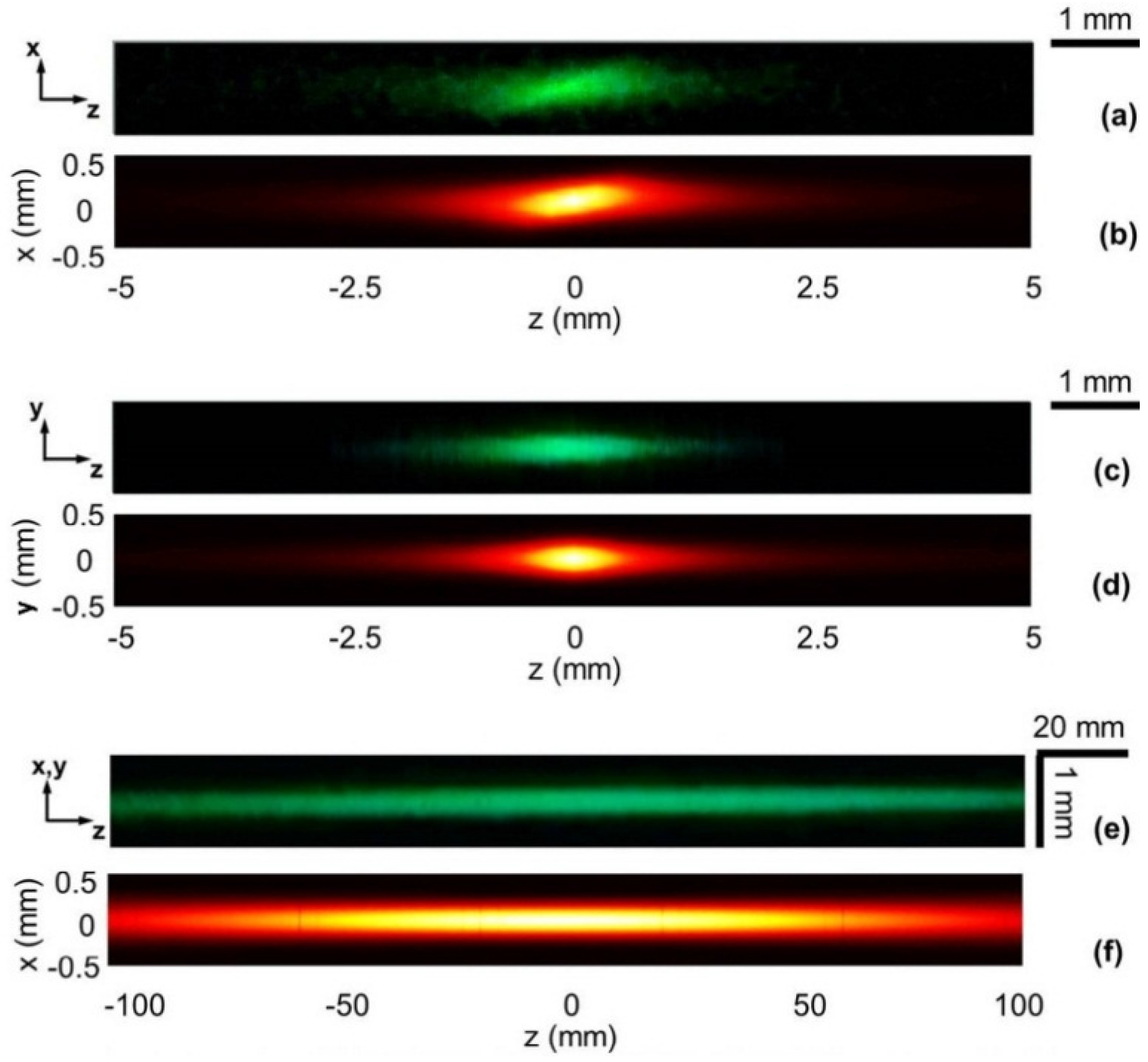 Applsci 06 00428 g005 550
