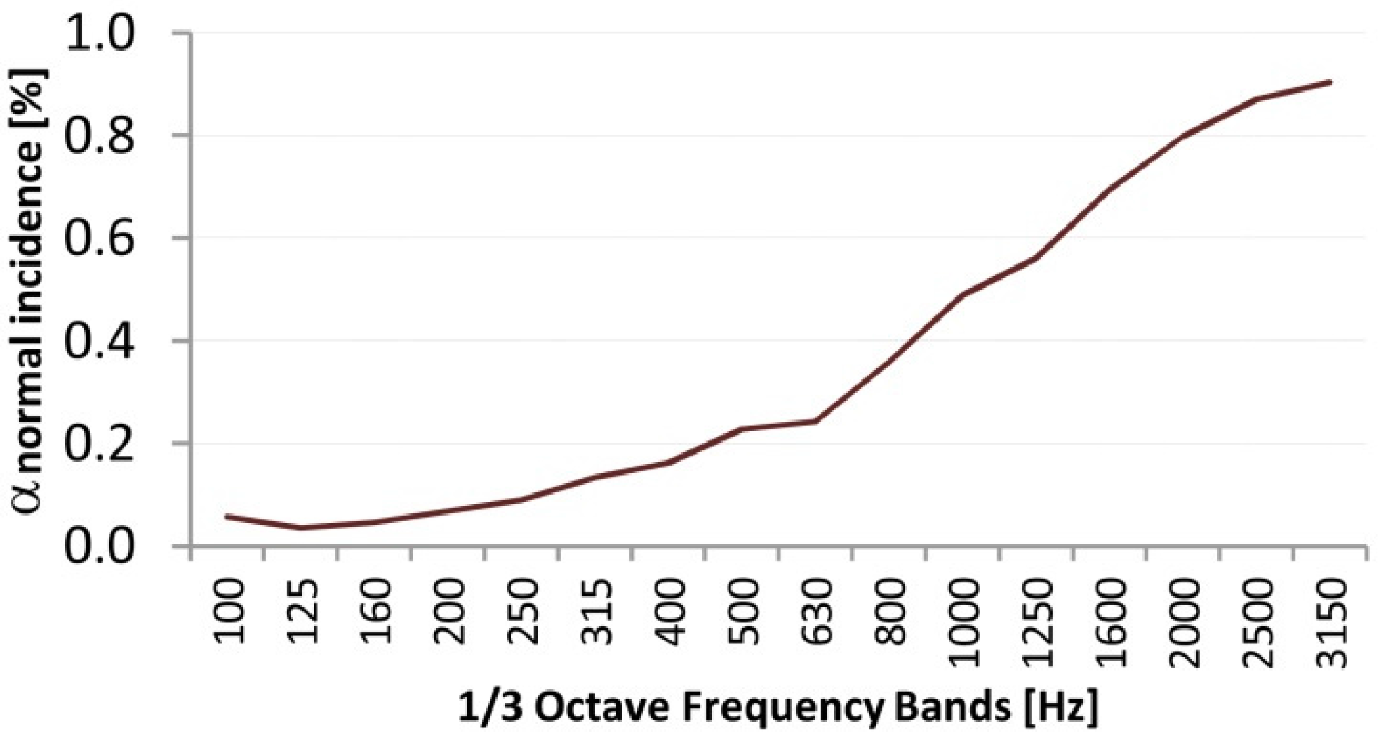 Applsci 06 00429 g003