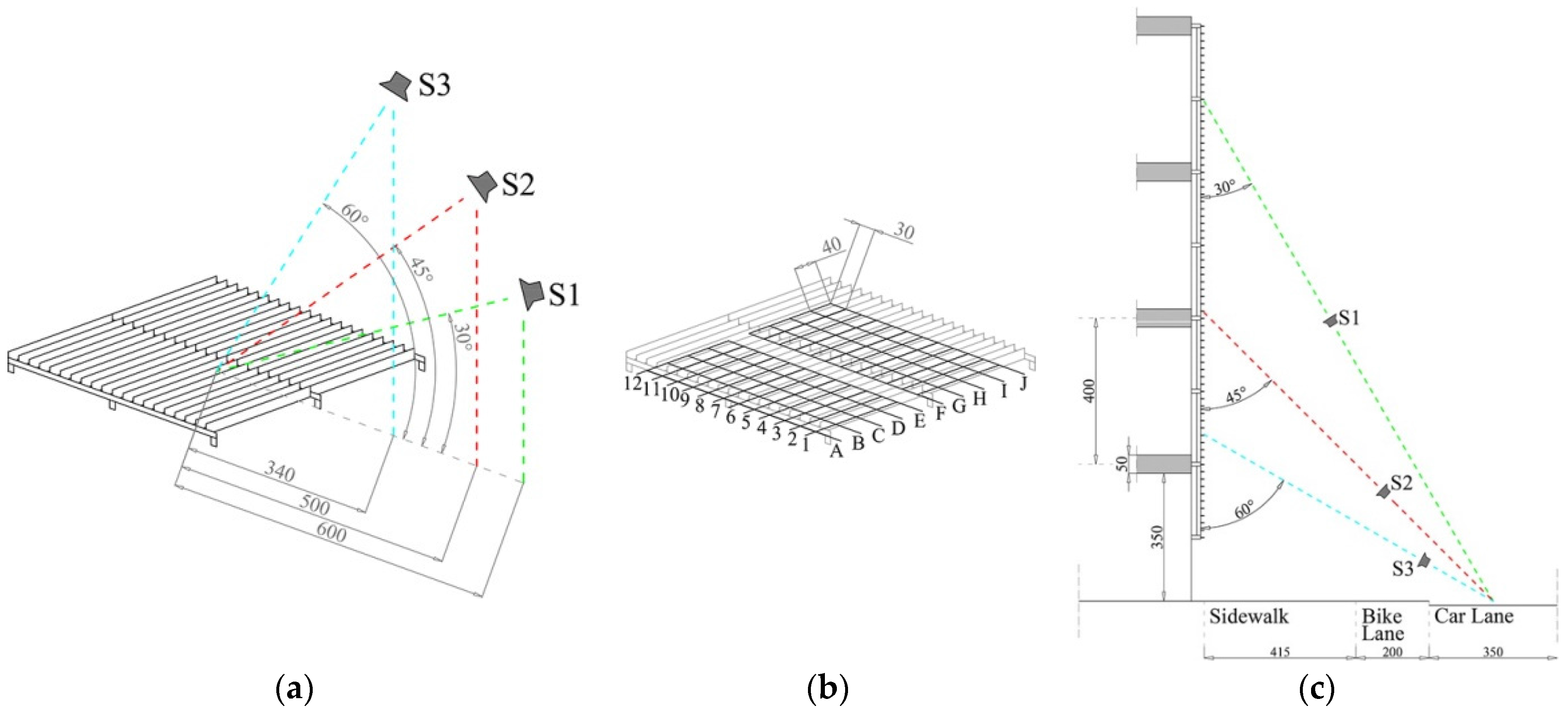 Applsci 06 00429 g005