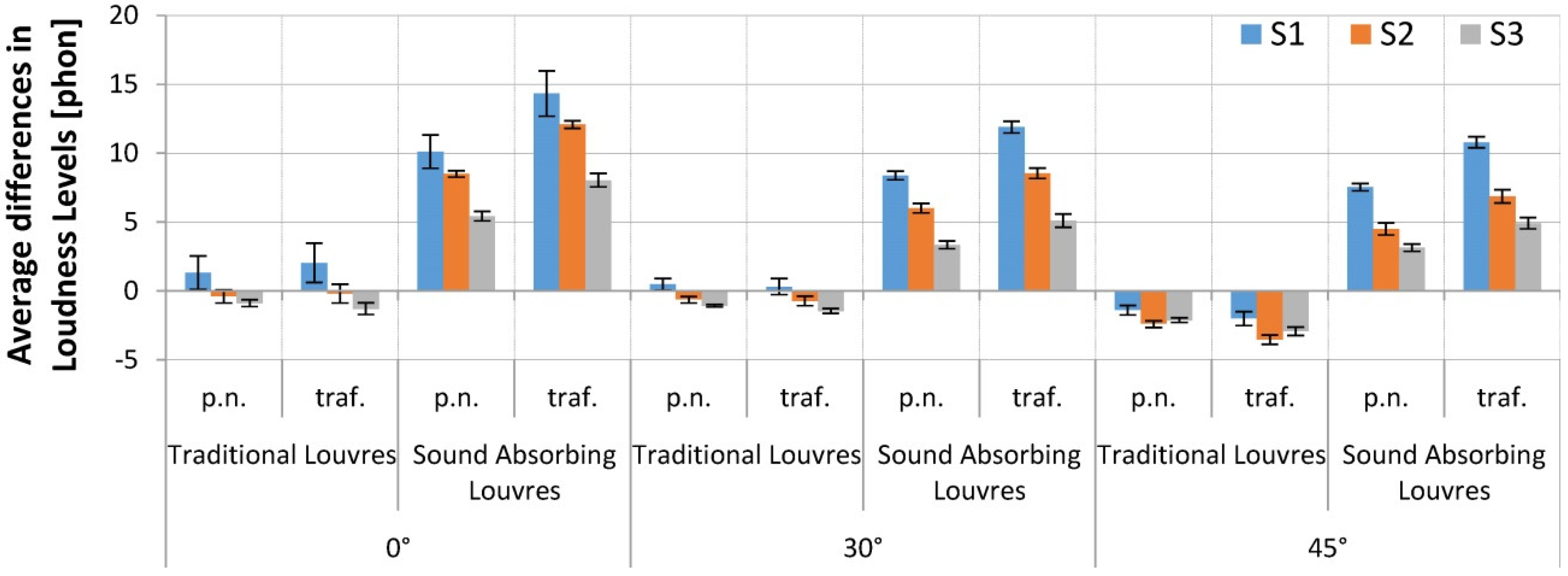 Applsci 06 00429 g007