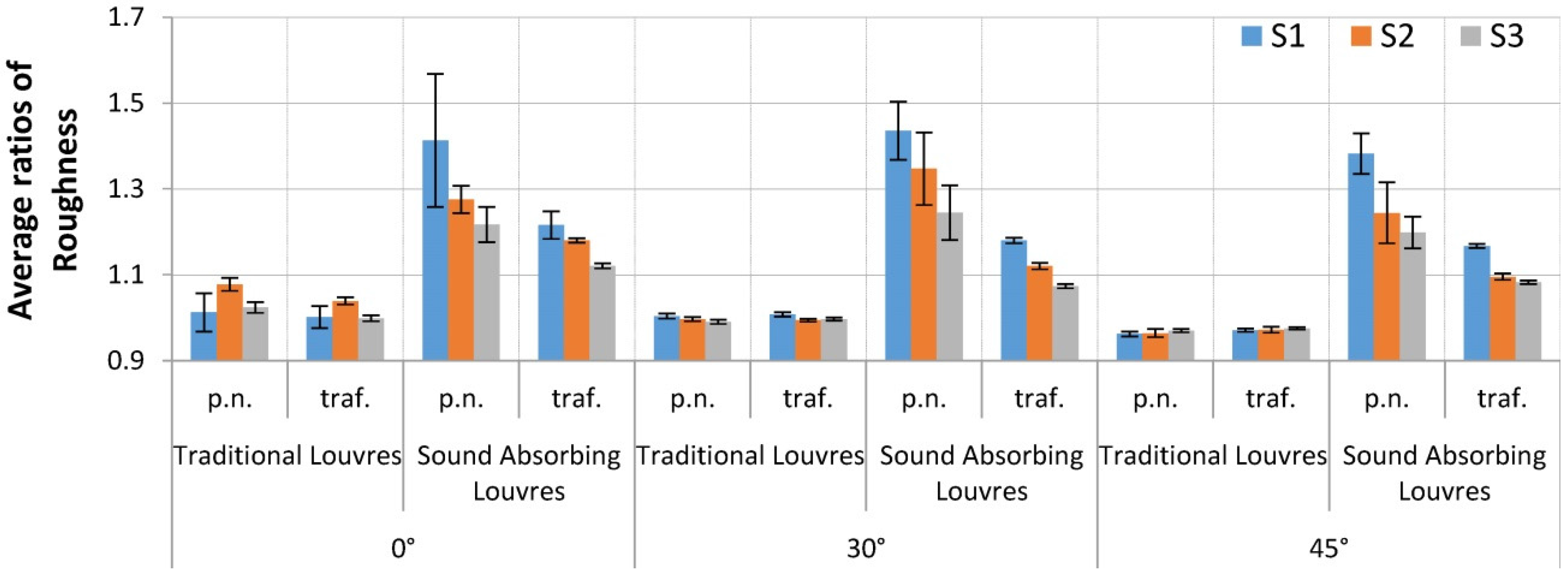 Applsci 06 00429 g008