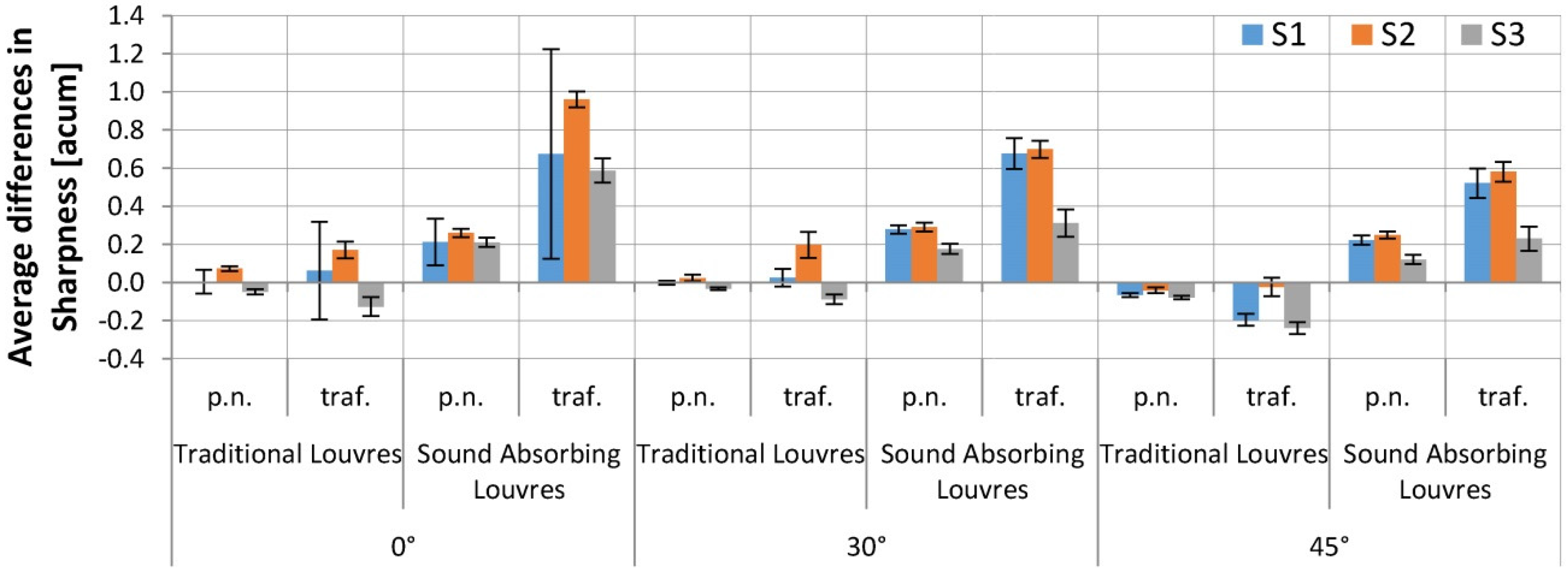 Applsci 06 00429 g009