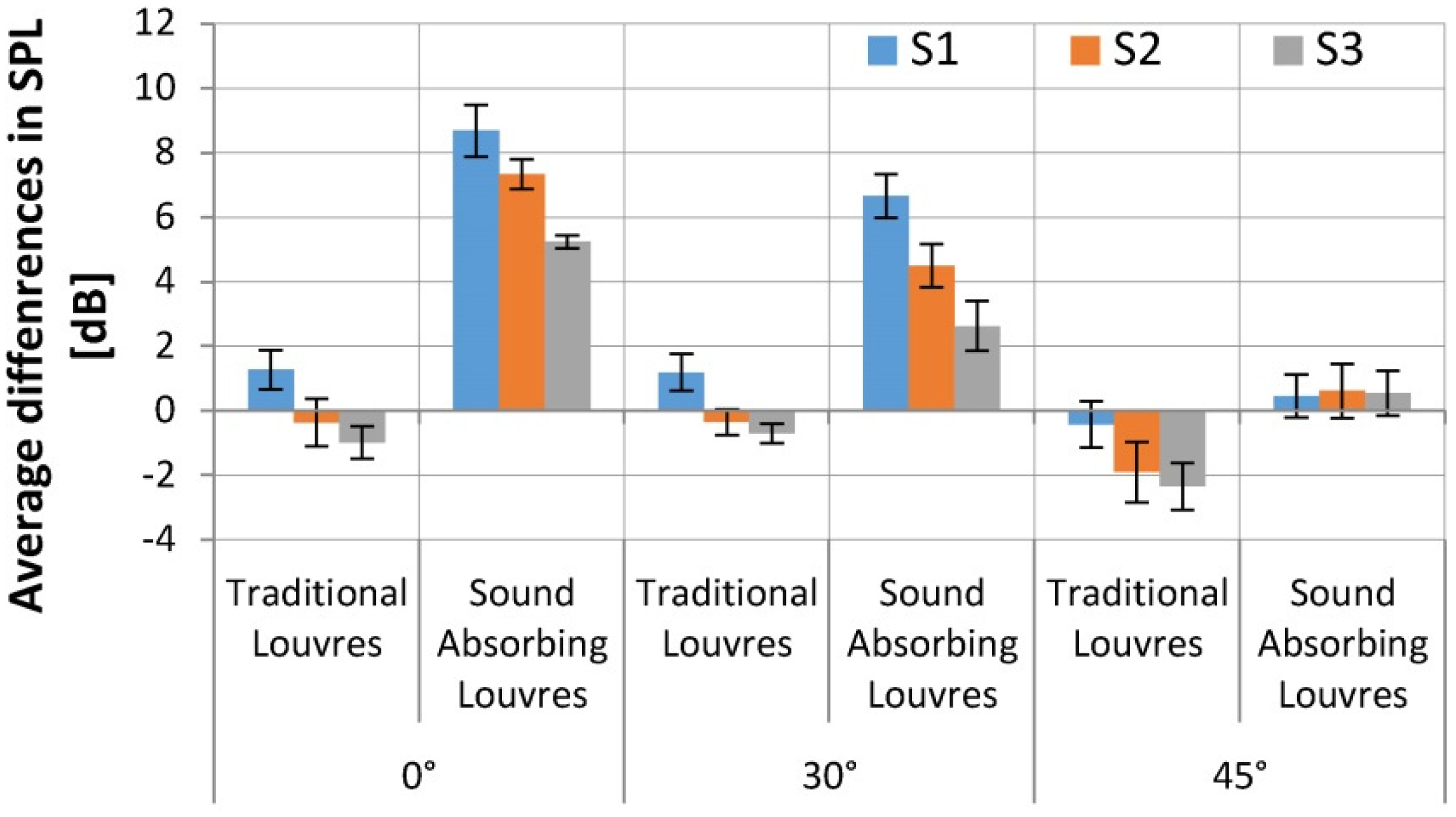 Applsci 06 00429 g010