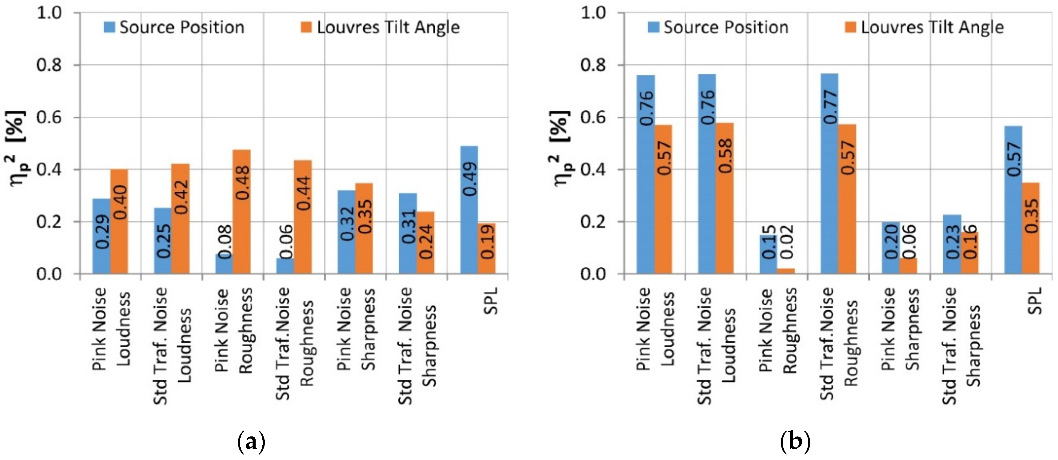 Applsci 06 00429 g011
