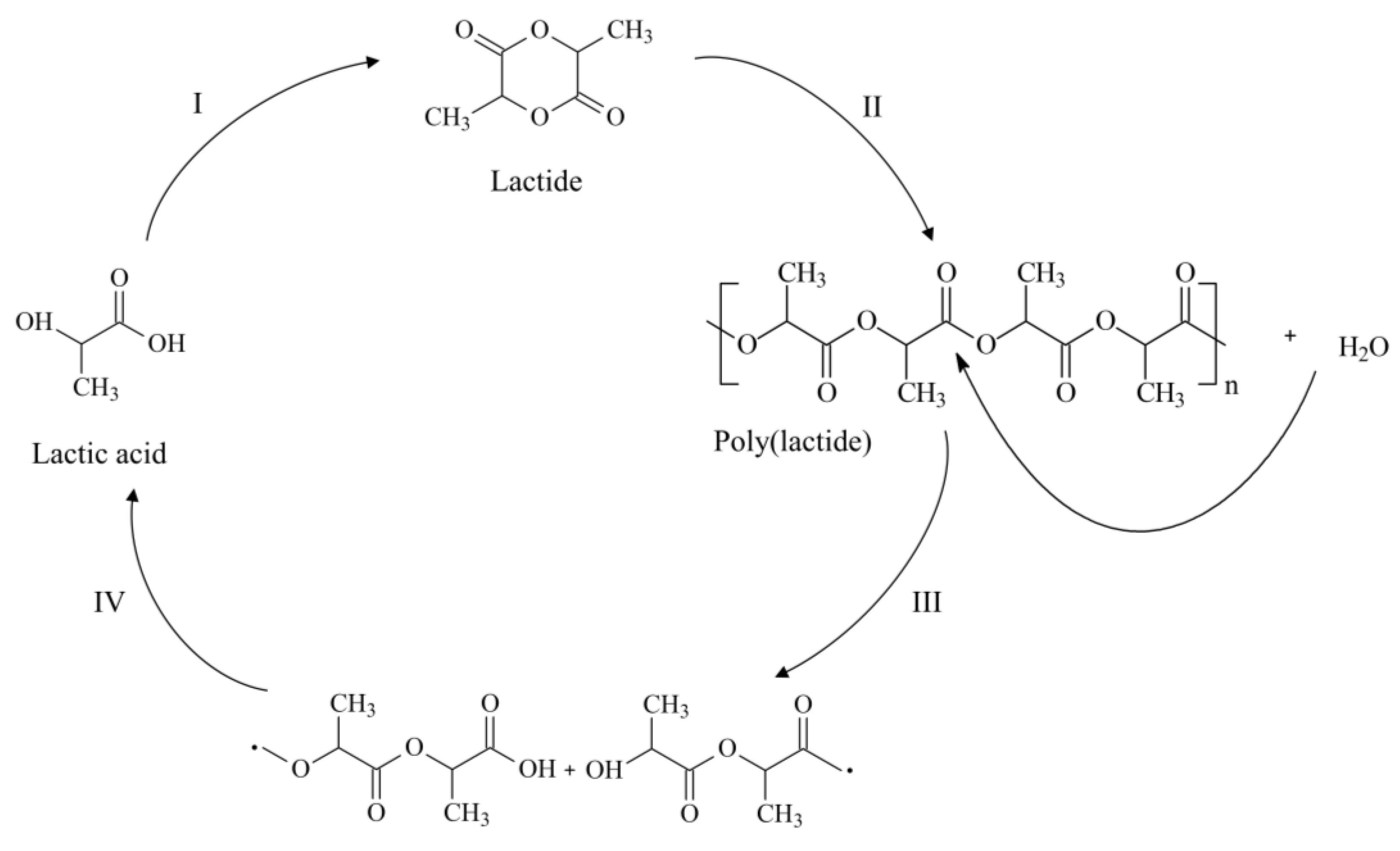 Applsci 06 00436 g001