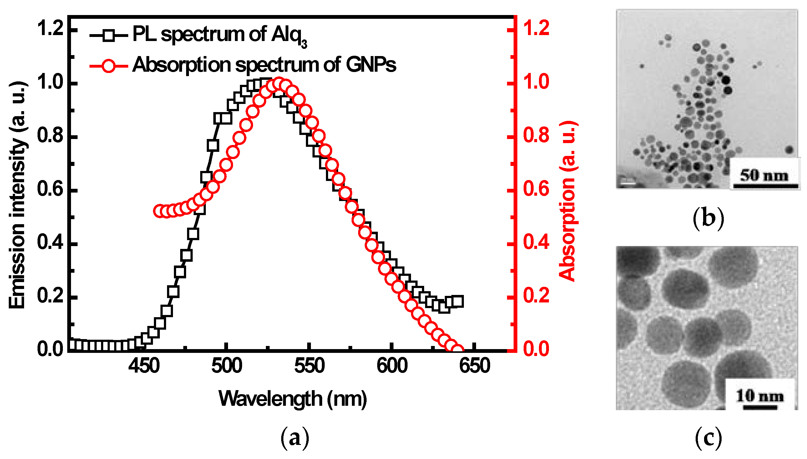 Applsci 06 00441 g002