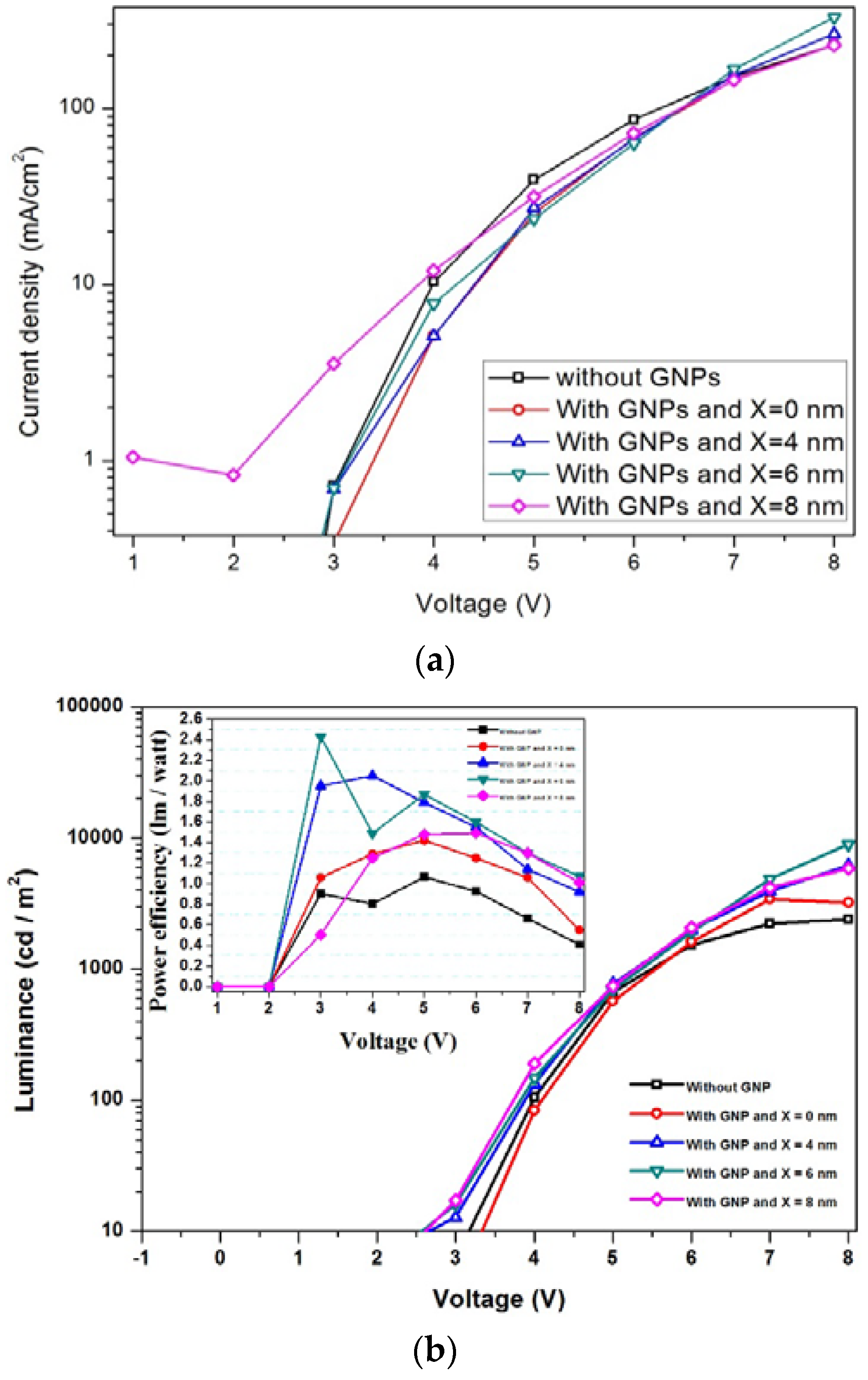Applsci 06 00441 g003a