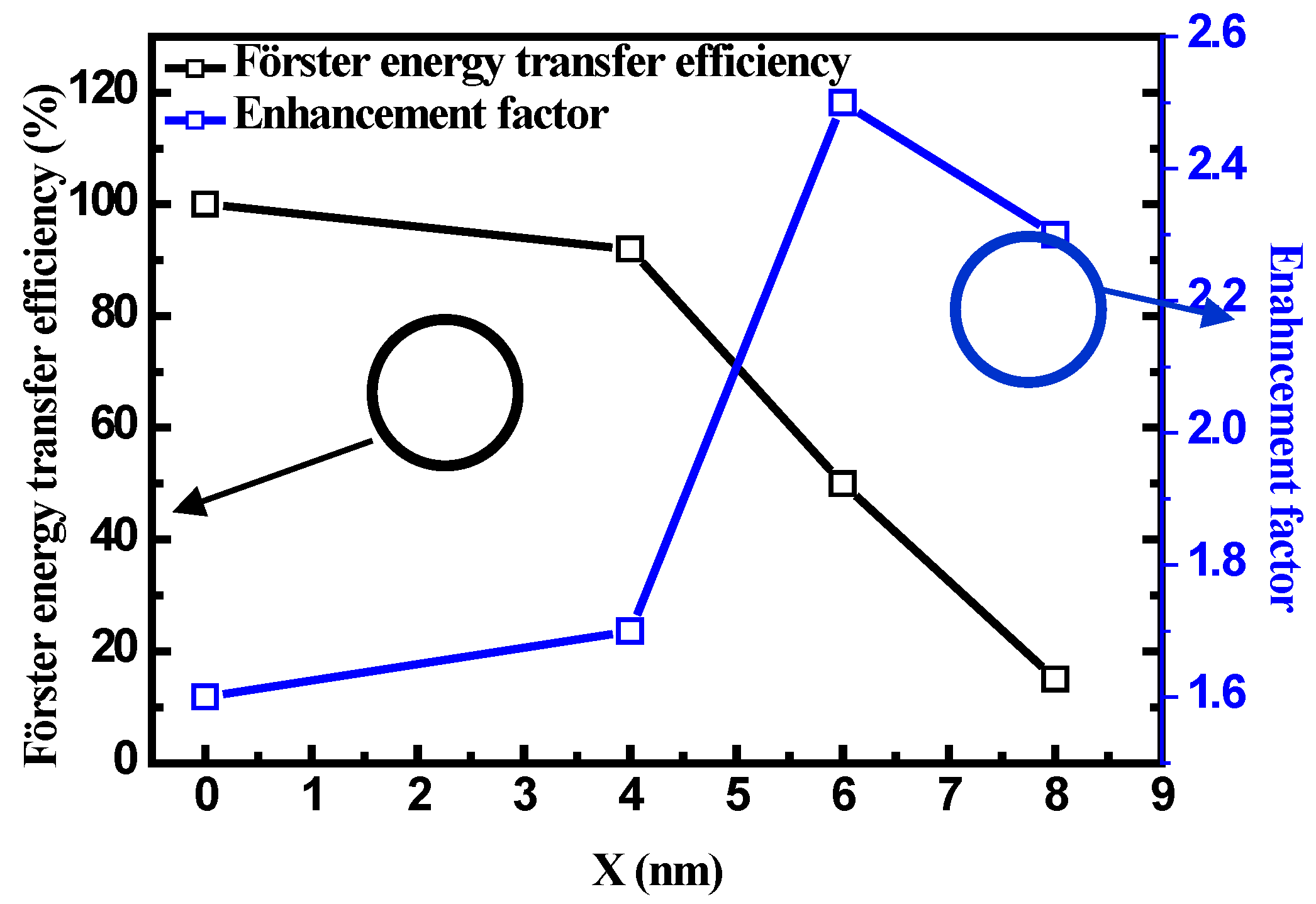 Applsci 06 00441 g004