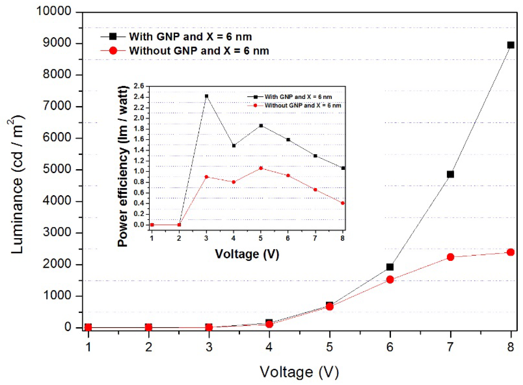 Applsci 06 00441 g005