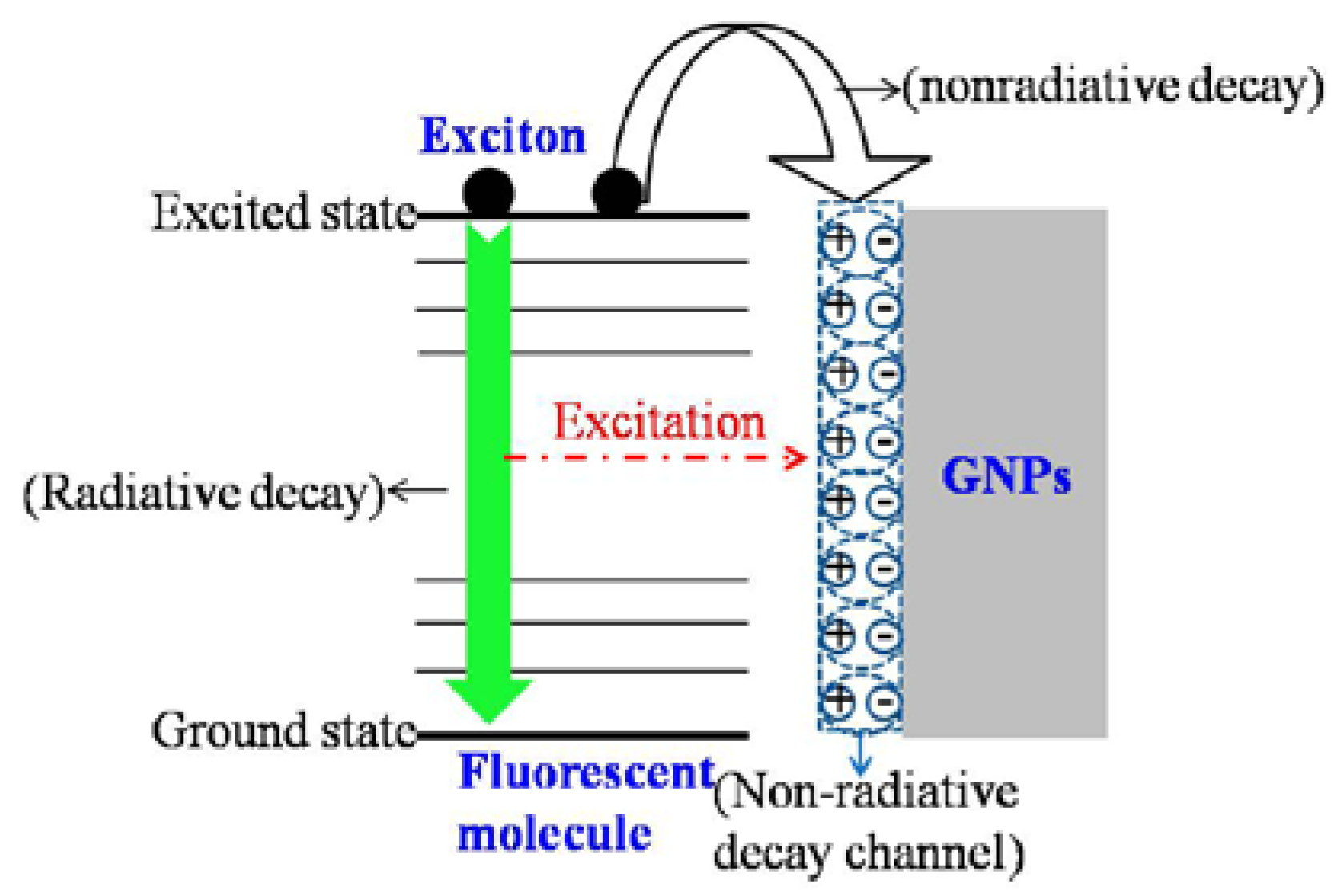 Applsci 06 00441 g006