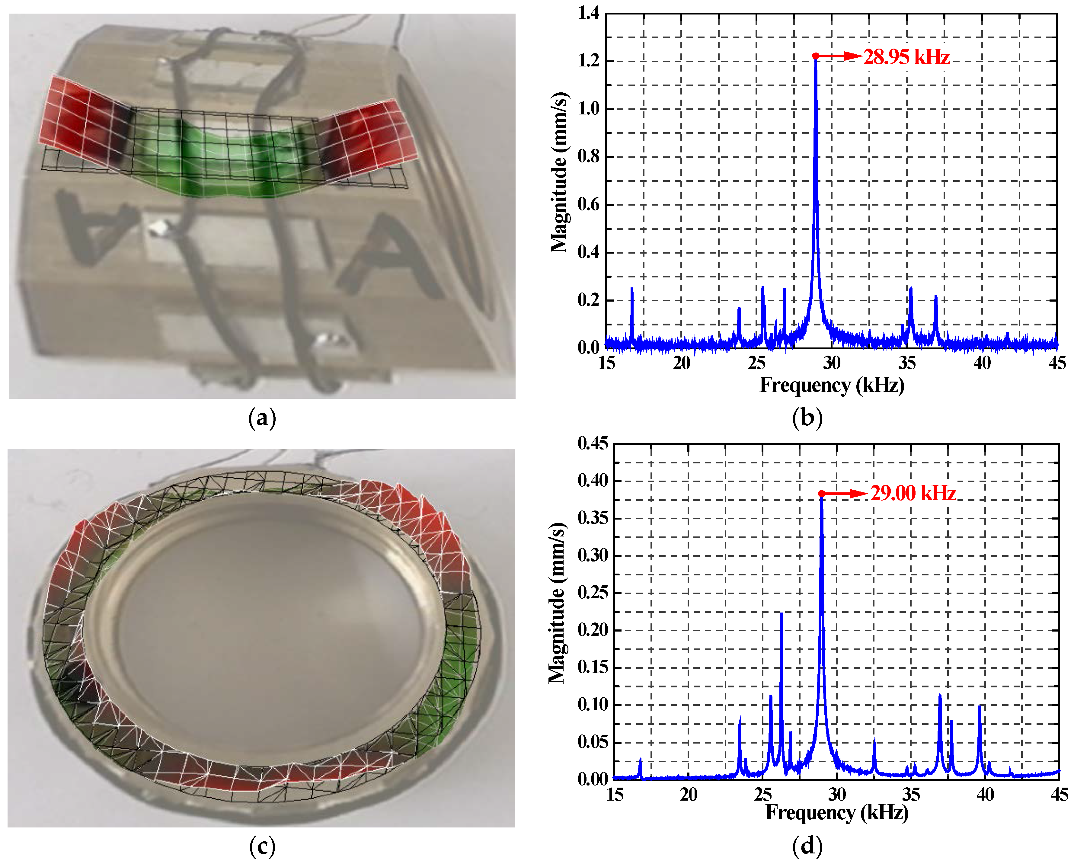 Applsci 06 00442 g006