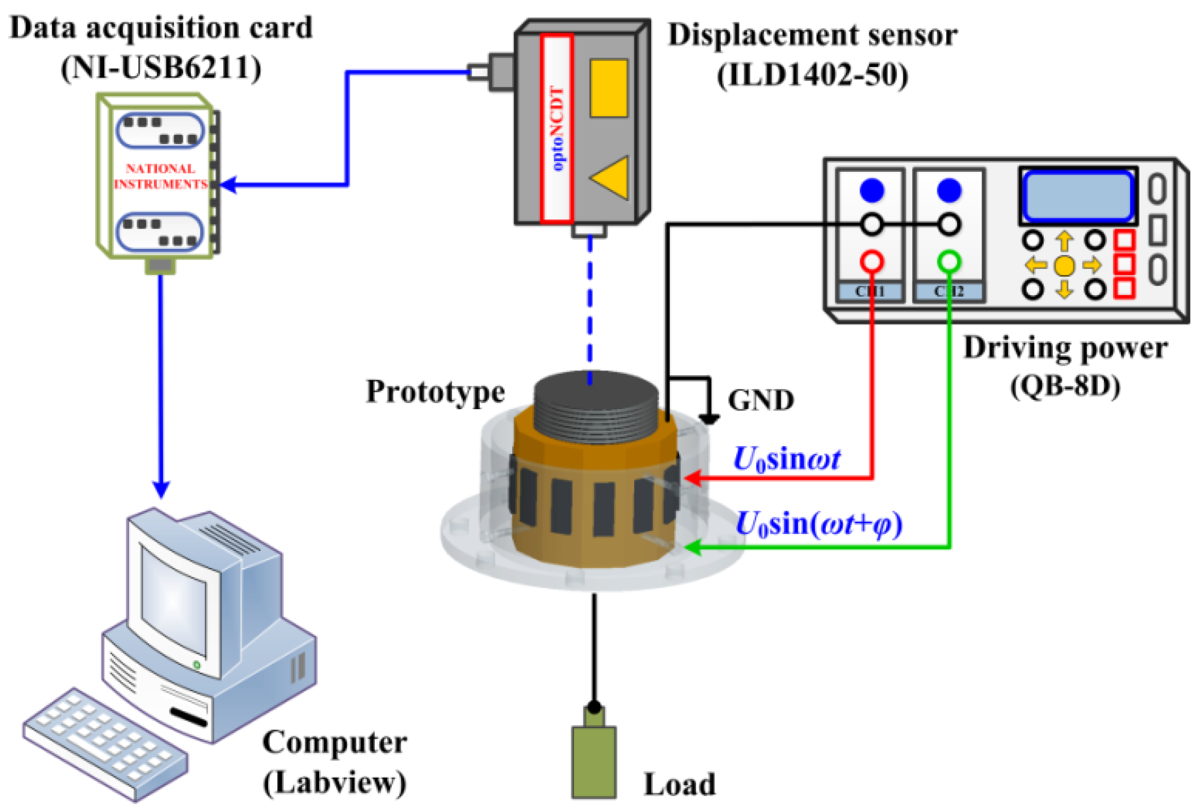 Applsci 06 00442 g008