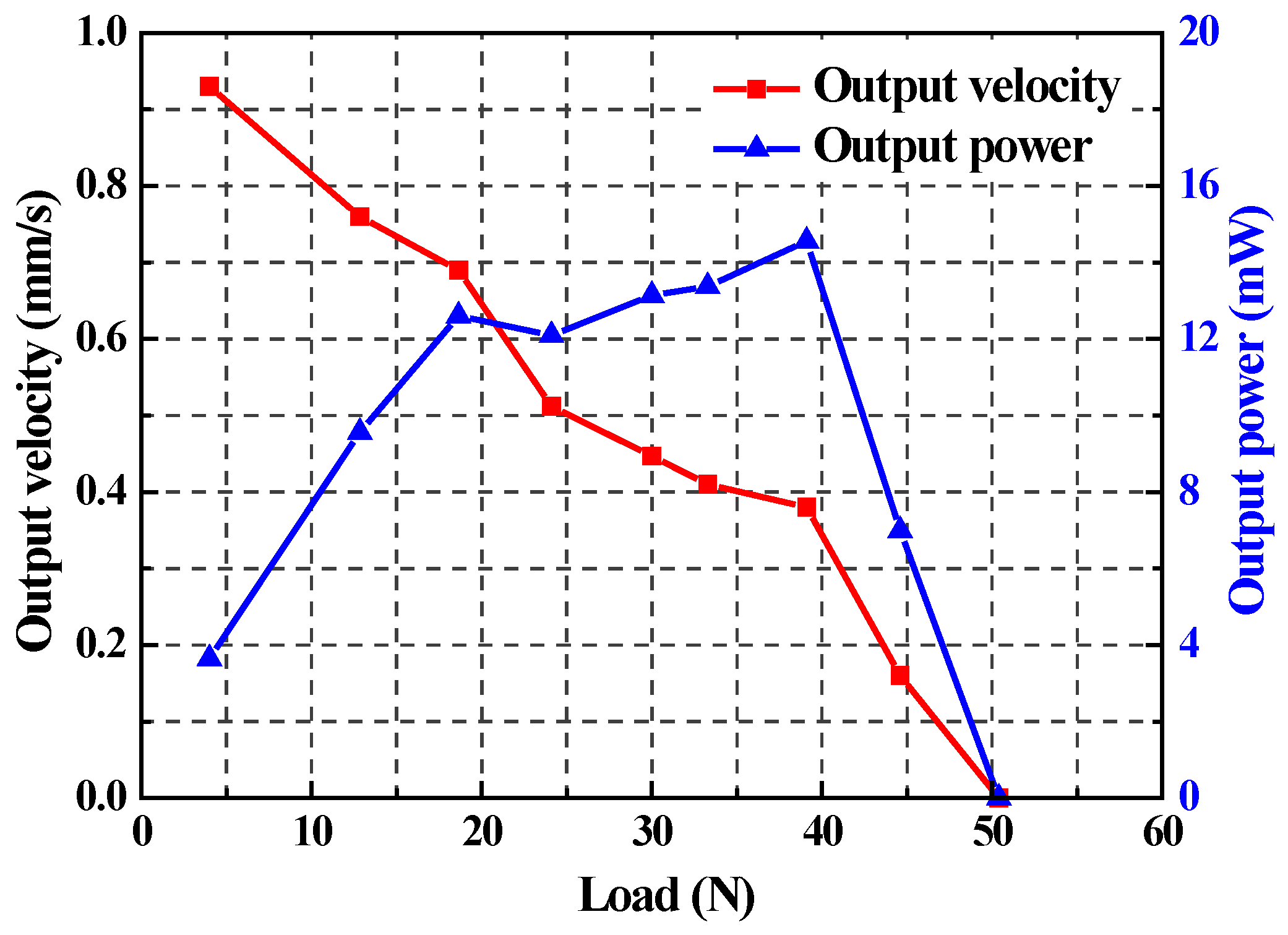 Applsci 06 00442 g011