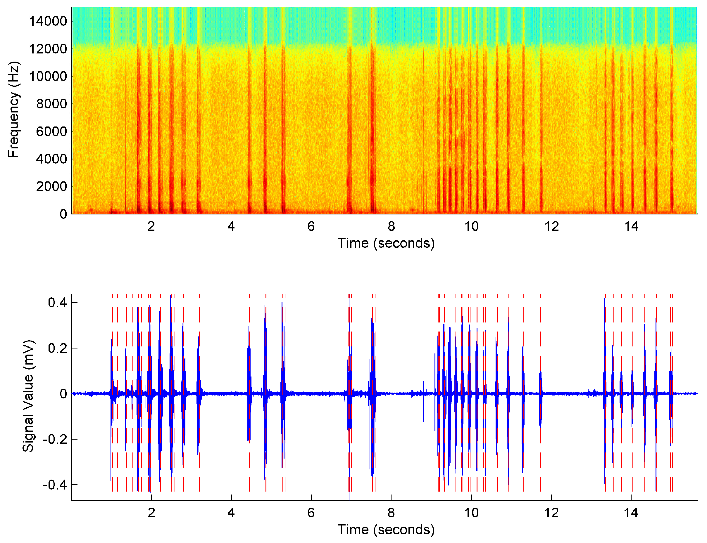 Applsci 06 00443 g003 550