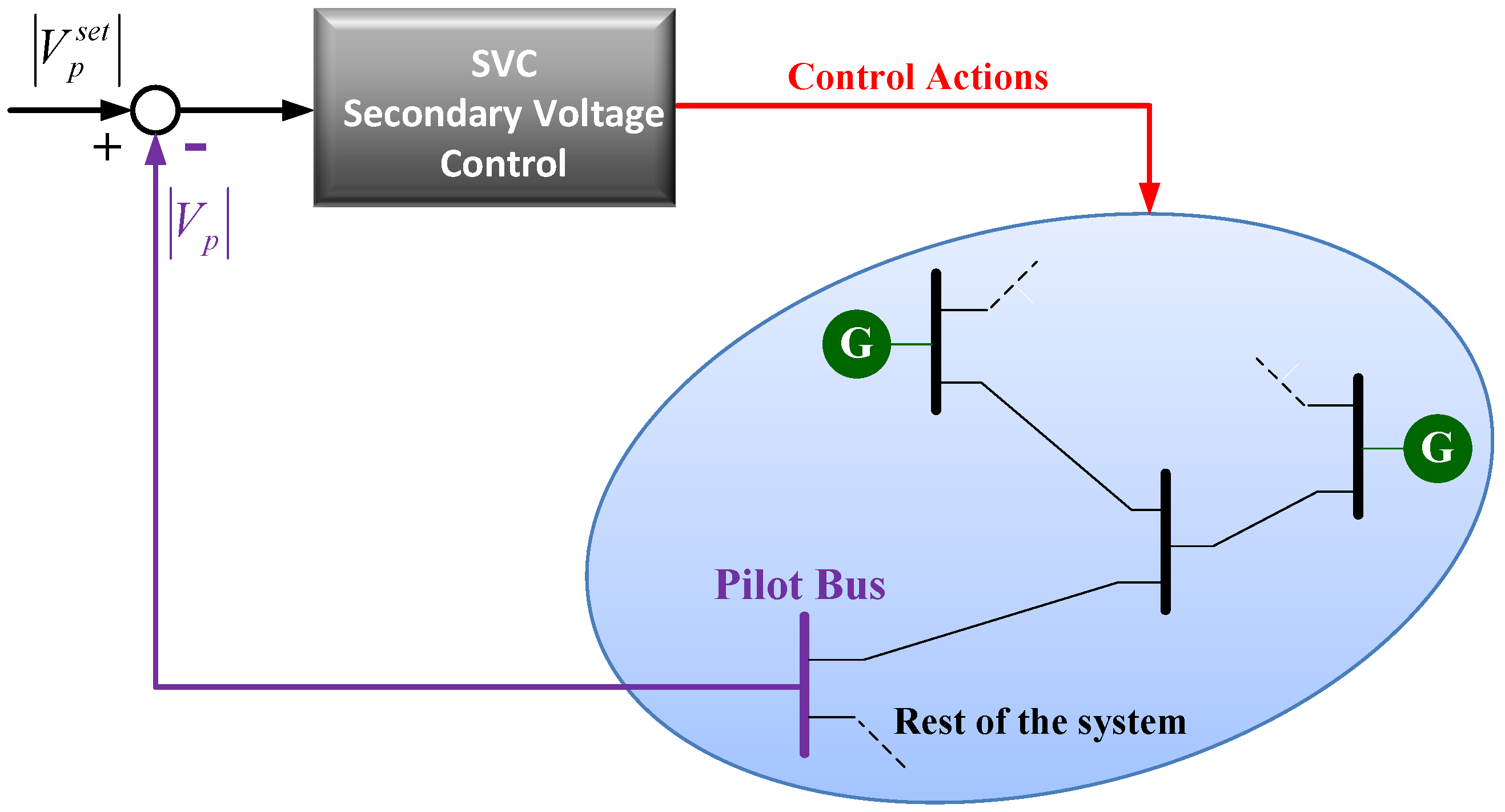 Applsci 06 00449 g001