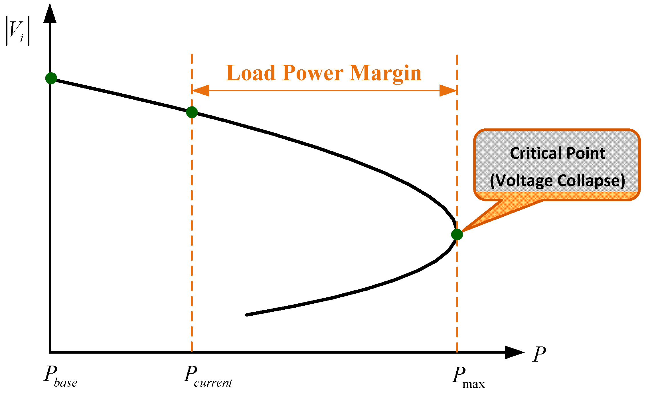 Applsci 06 00449 g003