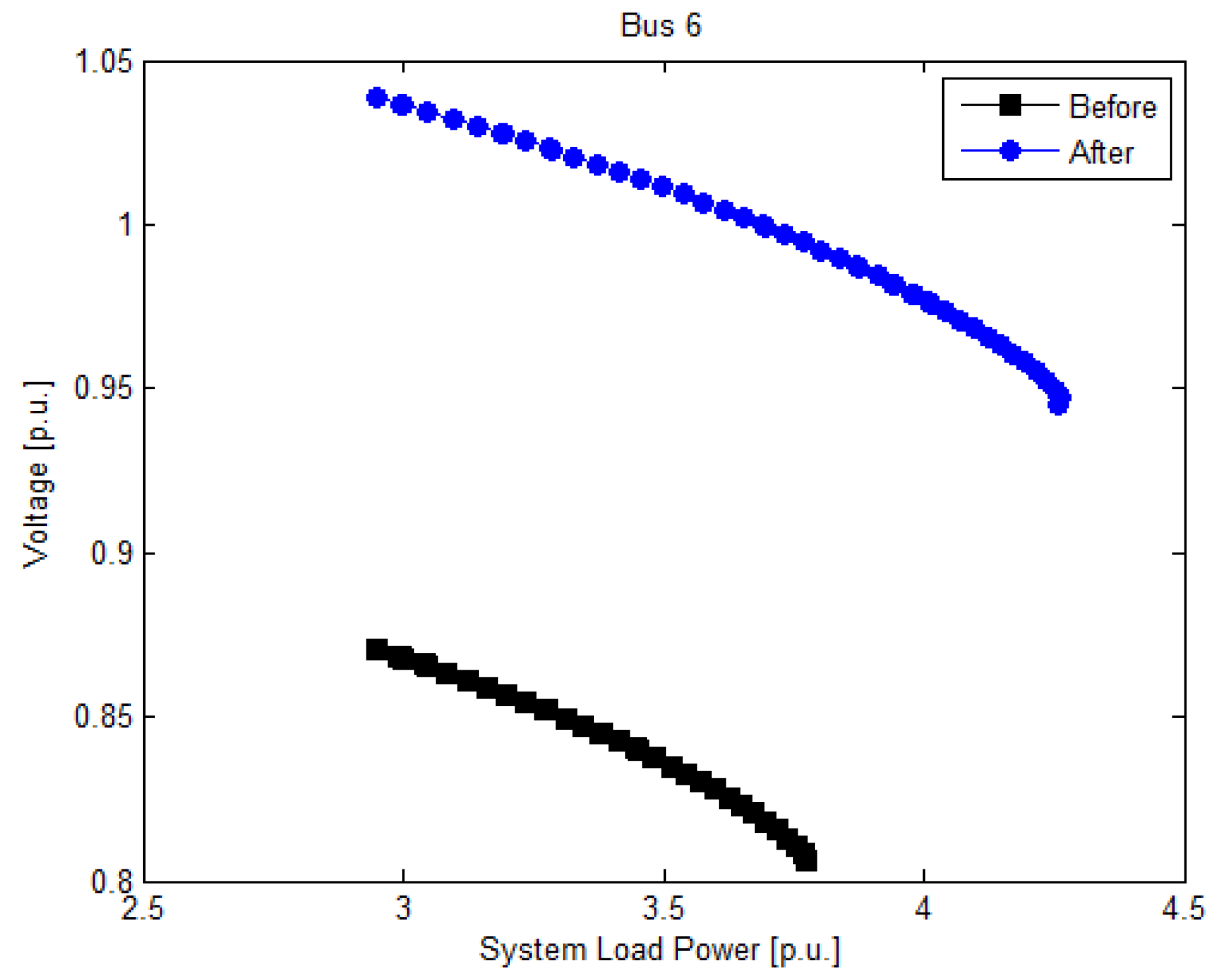 Applsci 06 00449 g006