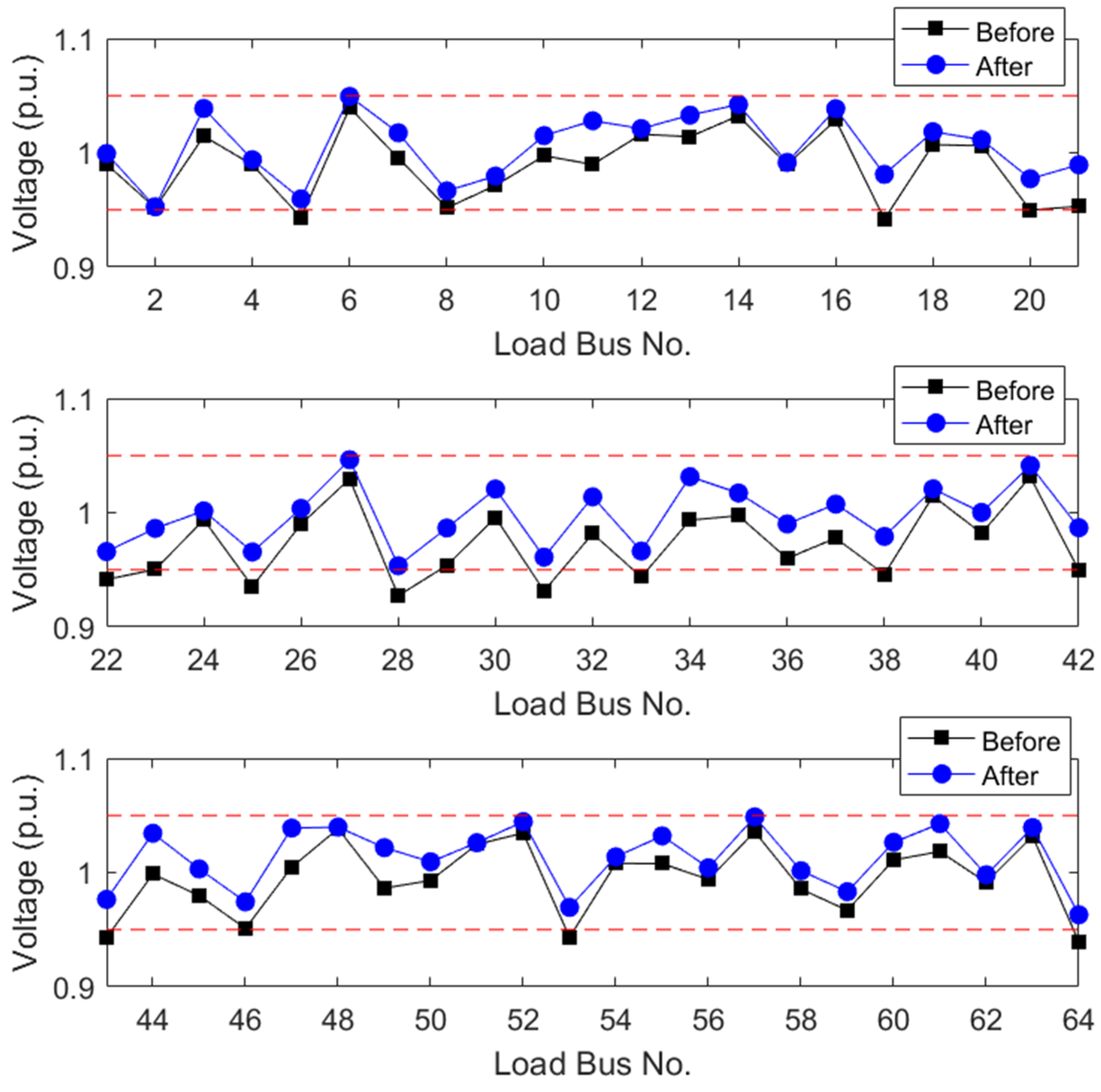 Applsci 06 00449 g009